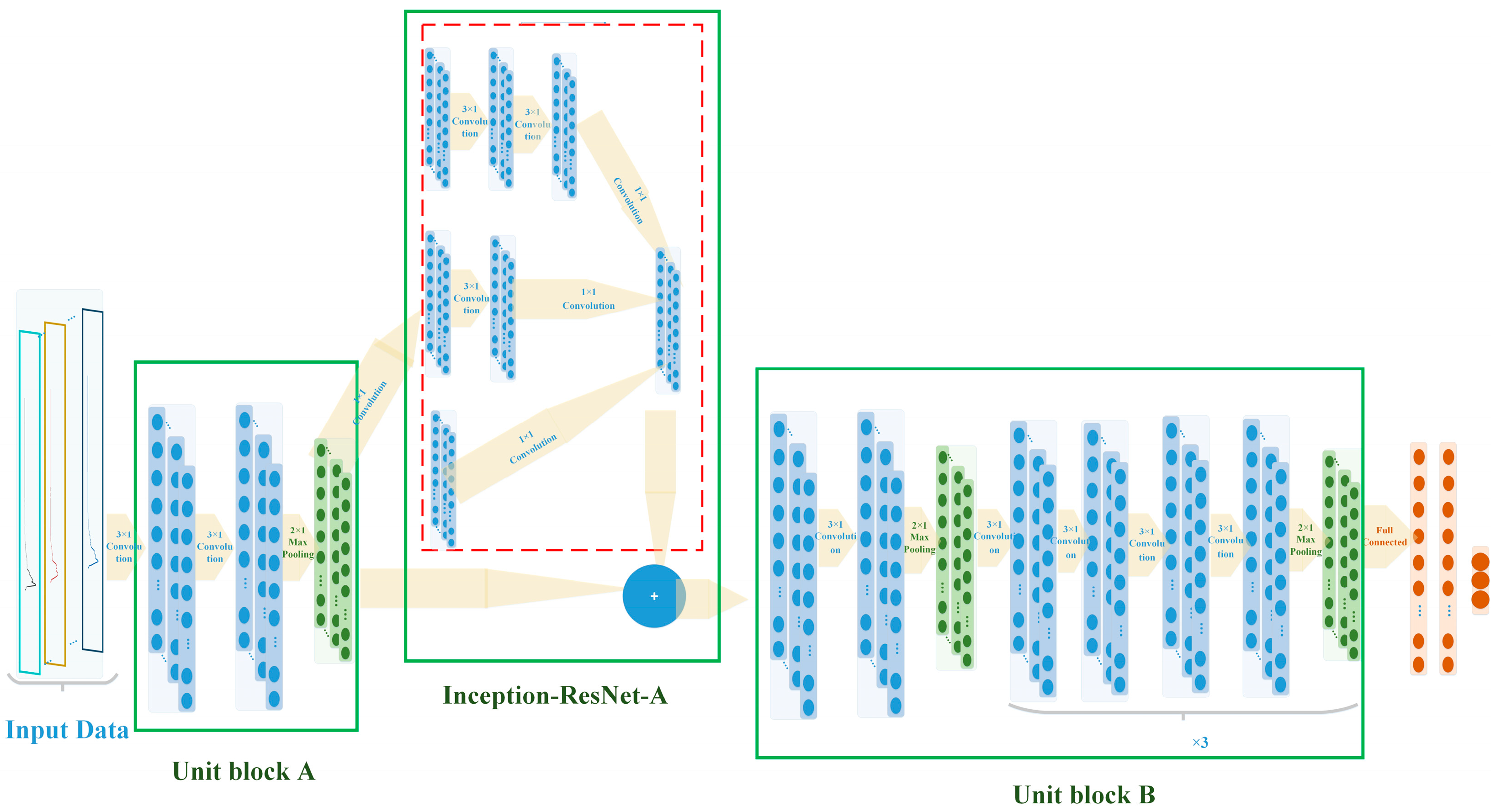 Photonics 10 00547 g008 Photonics 10 00547 g008