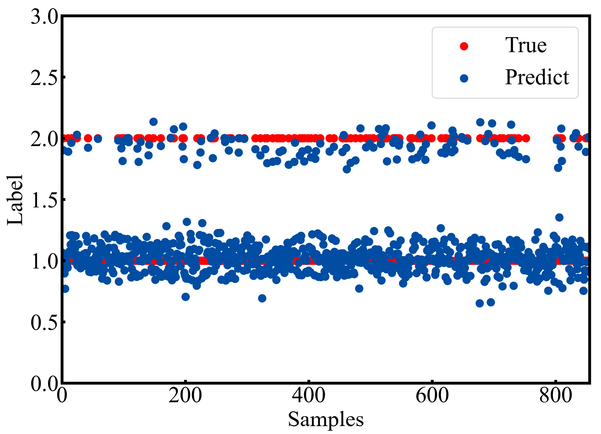 Photonics 10 00547 g009 Photonics 10 00547 g009