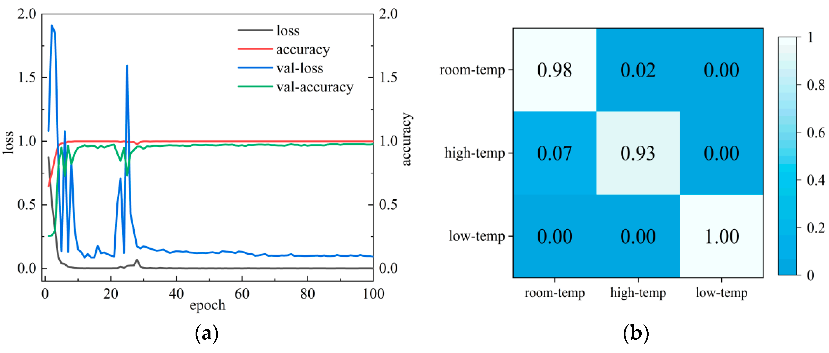 Photonics 10 00547 g011 Photonics 10 00547 g011