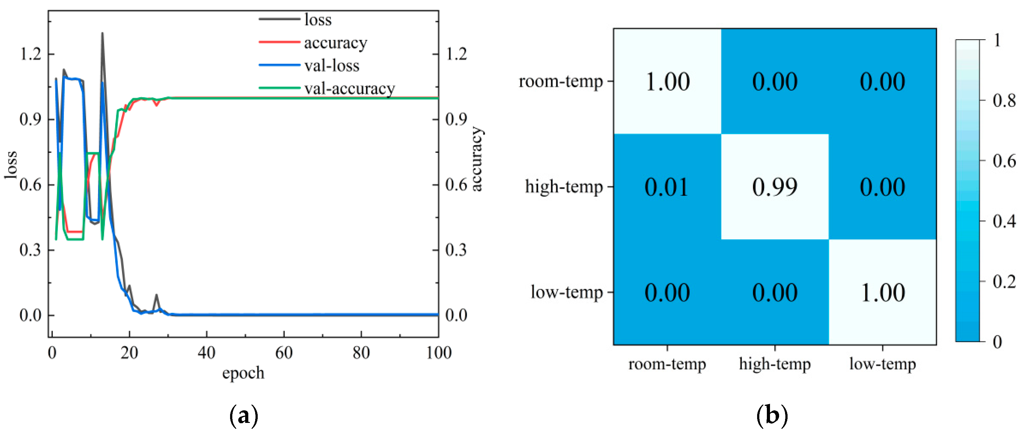 Photonics 10 00547 g013 Photonics 10 00547 g013