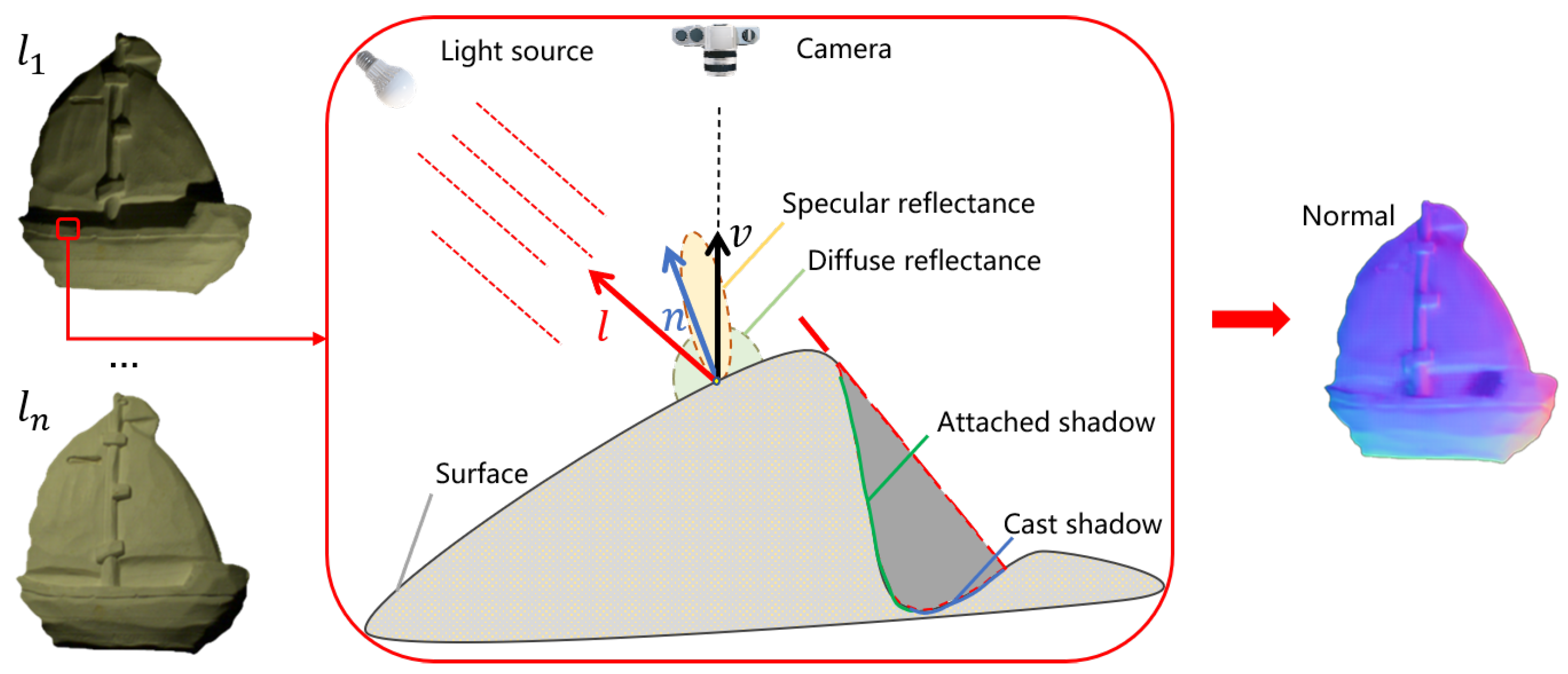 Photonics 10 00548 g002