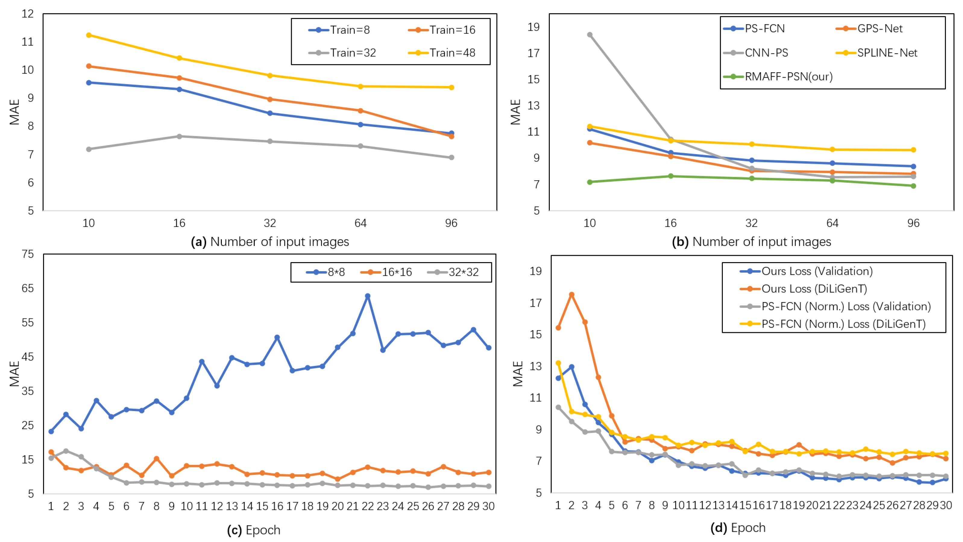 Photonics 10 00548 g008