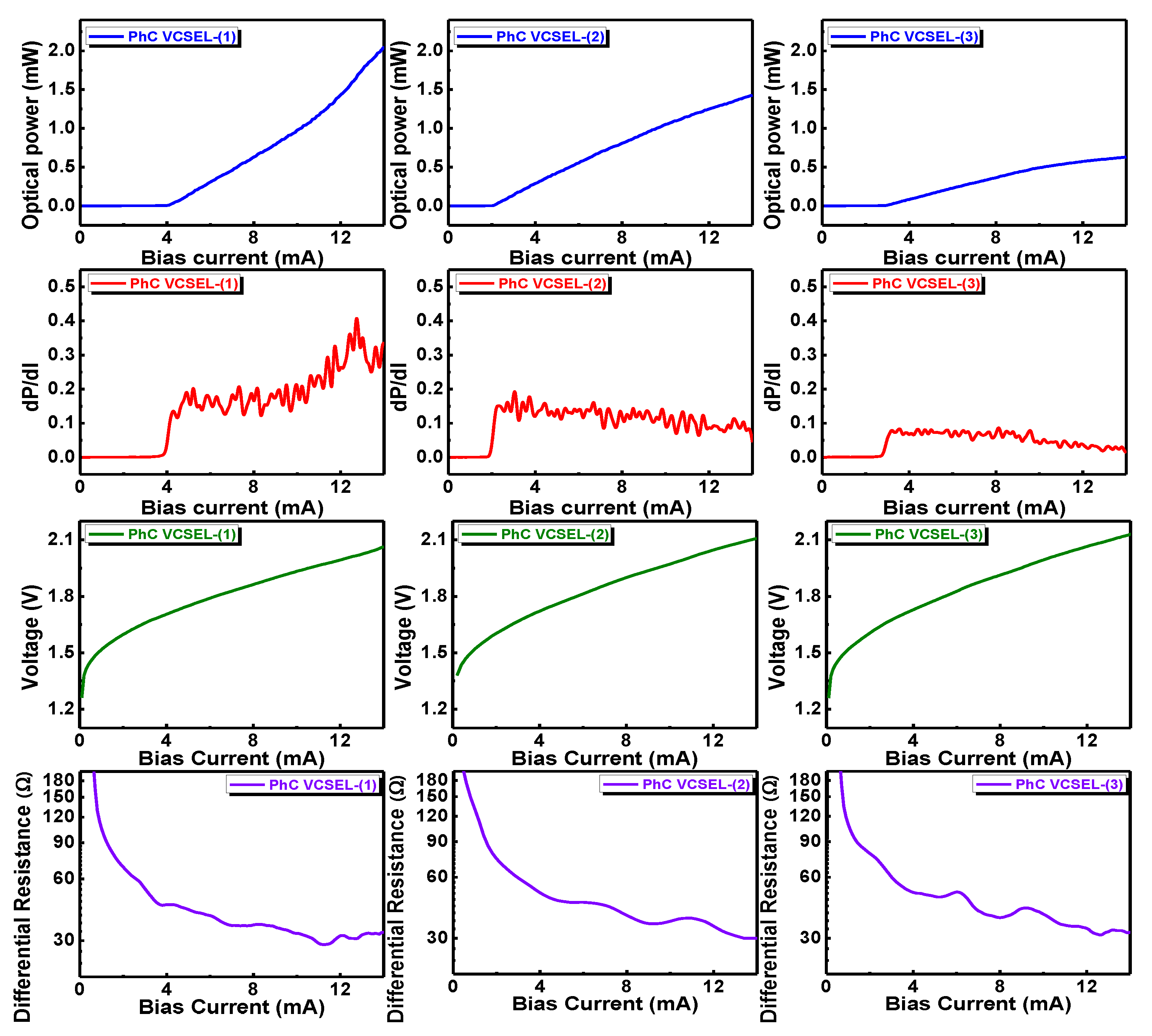 Photonics 10 00549 g003 Photonics 10 00549 g003