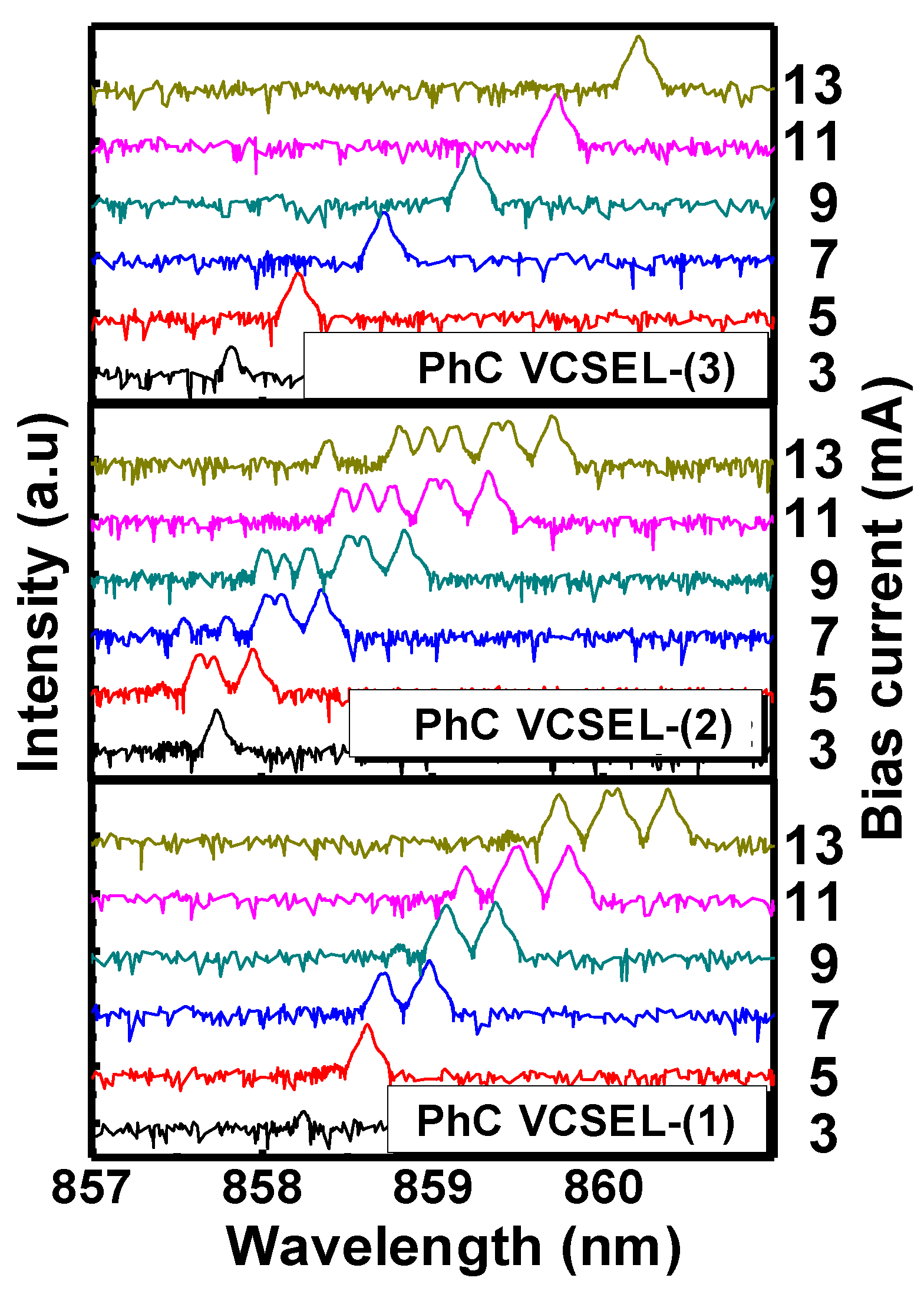 Photonics 10 00549 g004 Photonics 10 00549 g004