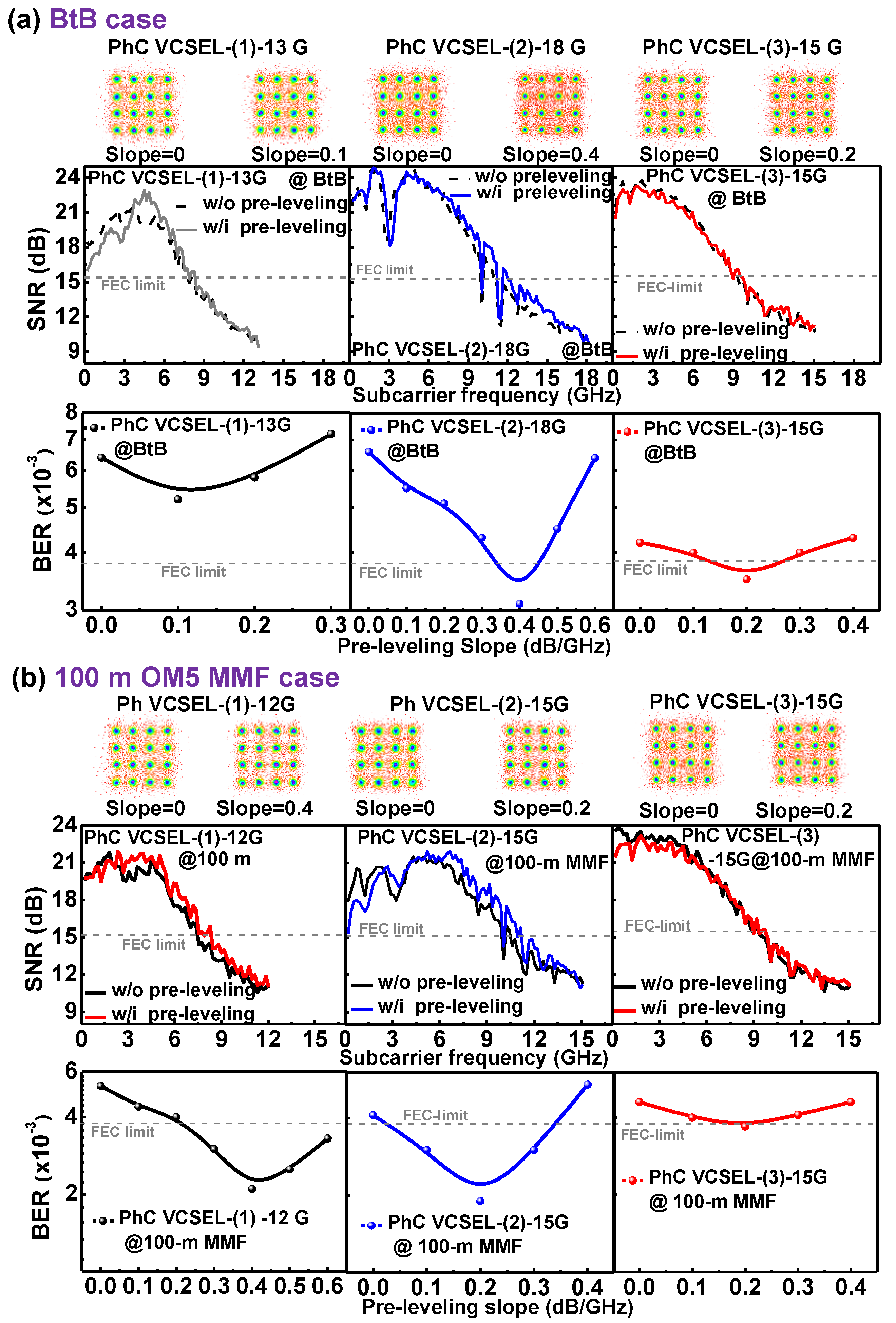 Photonics 10 00549 g006 Photonics 10 00549 g006