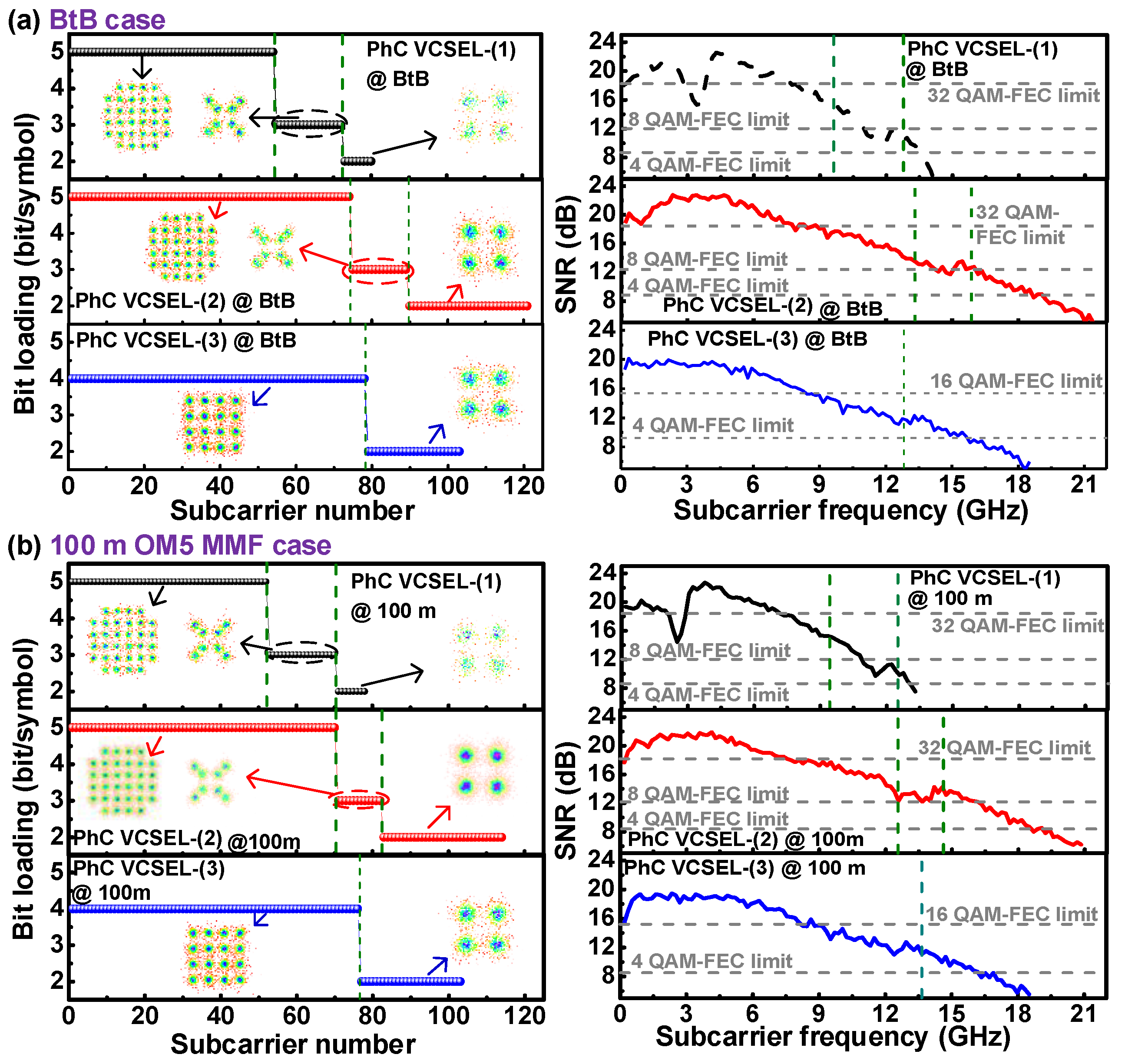 Photonics 10 00549 g007 Photonics 10 00549 g007