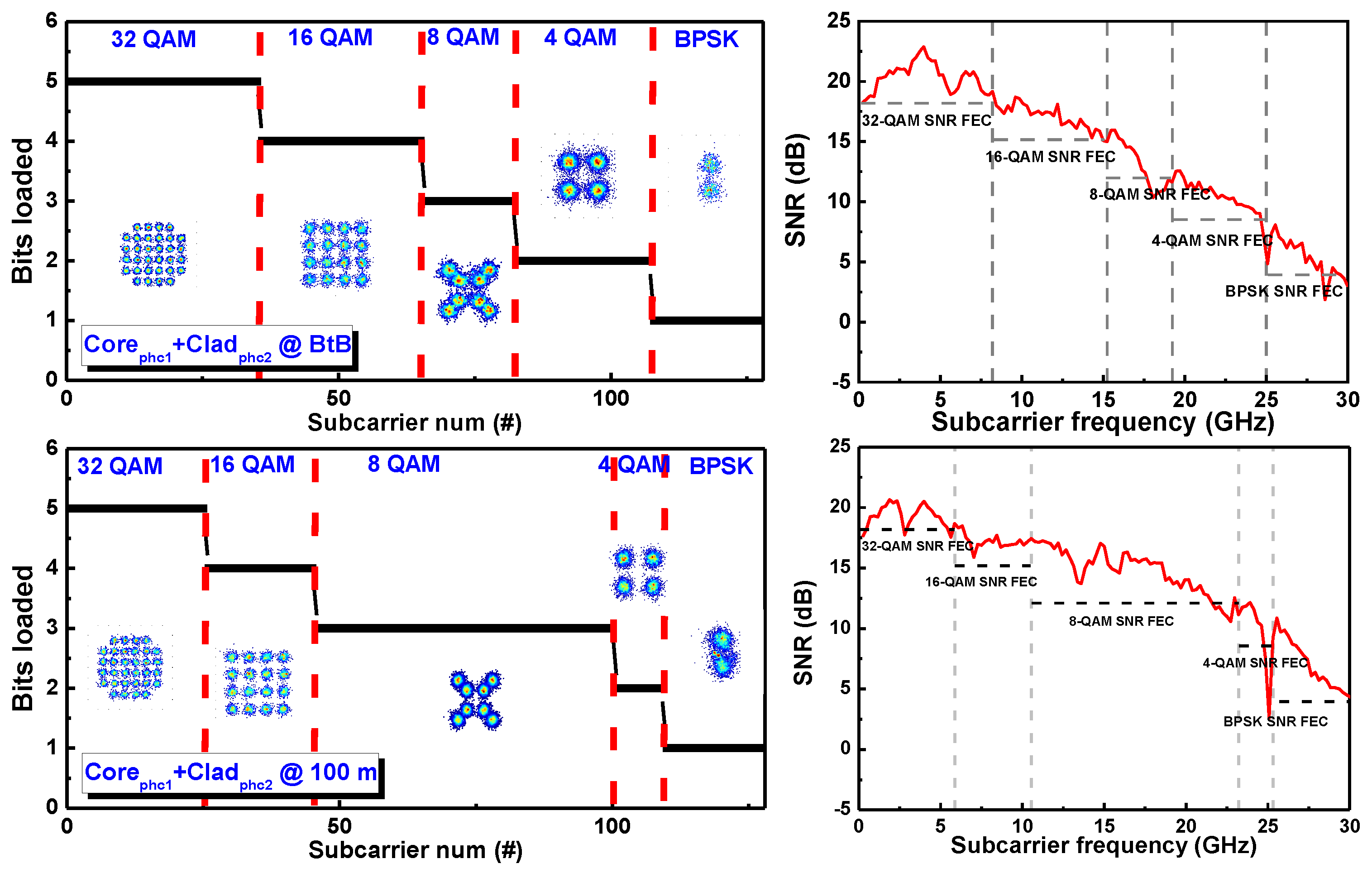 Photonics 10 00549 g008 Photonics 10 00549 g008
