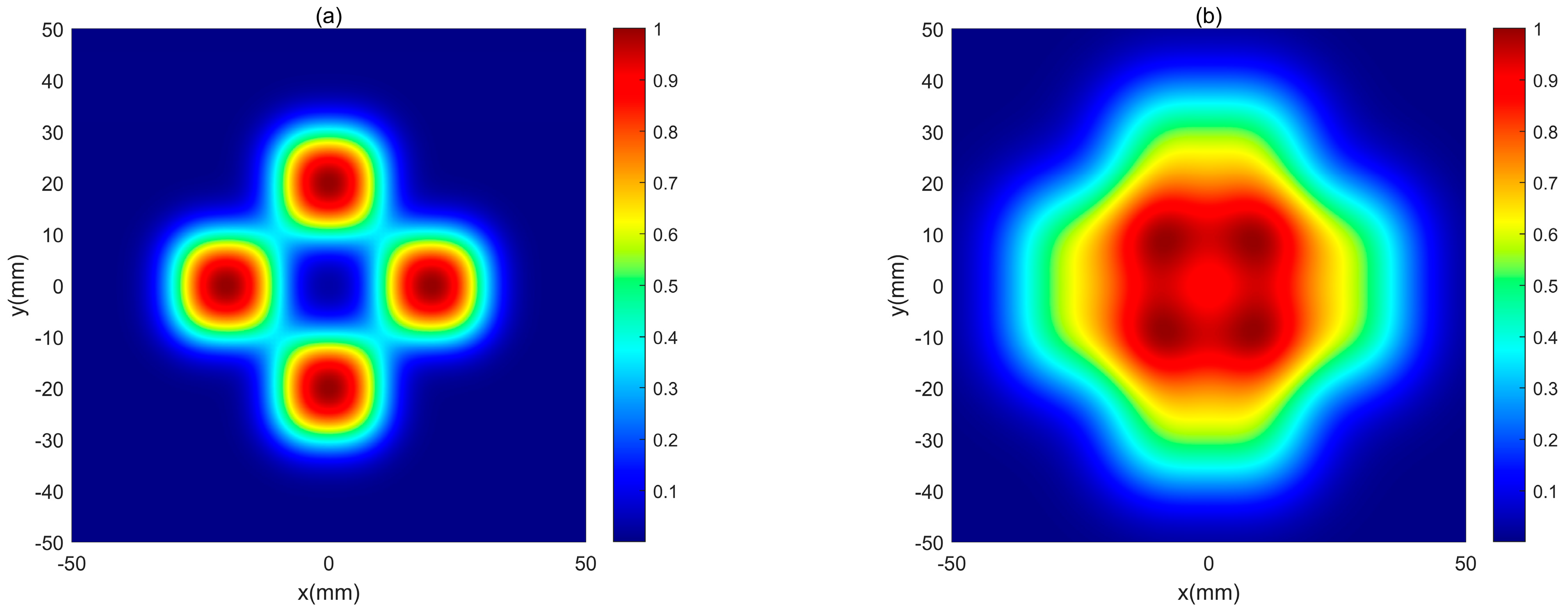 Photonics 10 00551 g007
