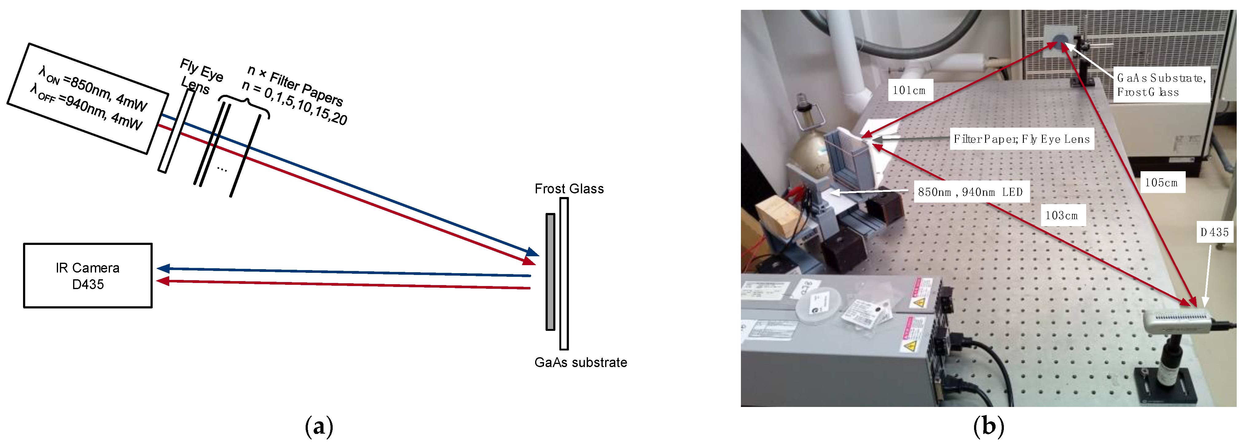 Photonics 10 00553 g002