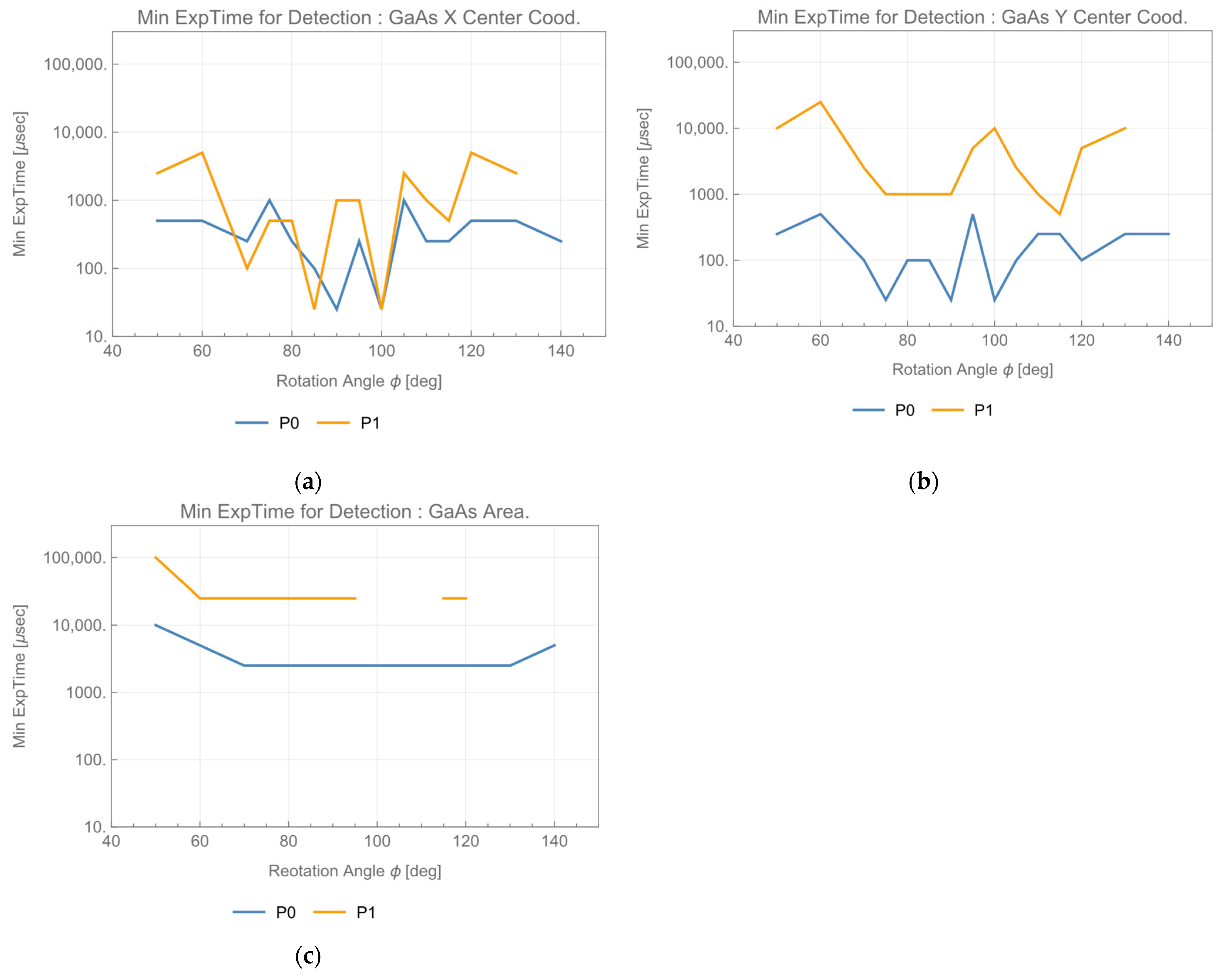 Photonics 10 00553 g013