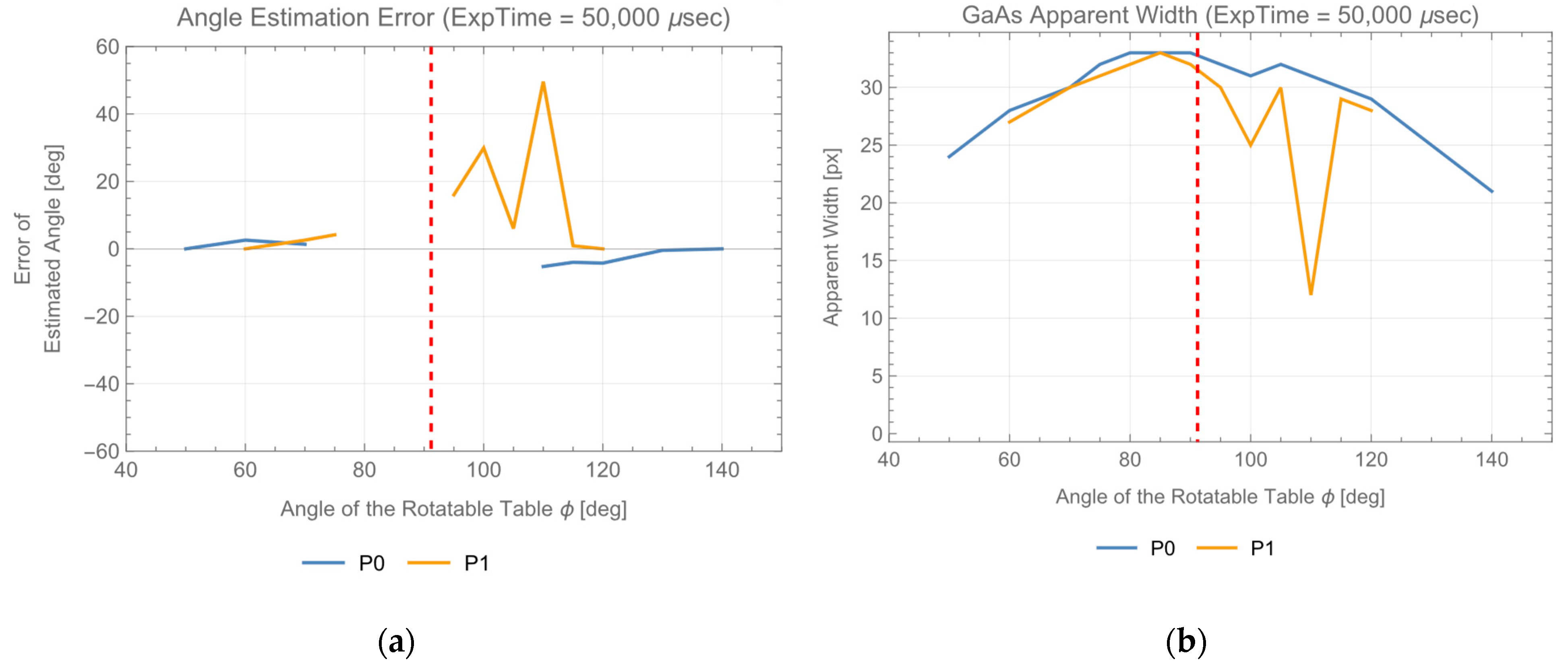 Photonics 10 00553 g015