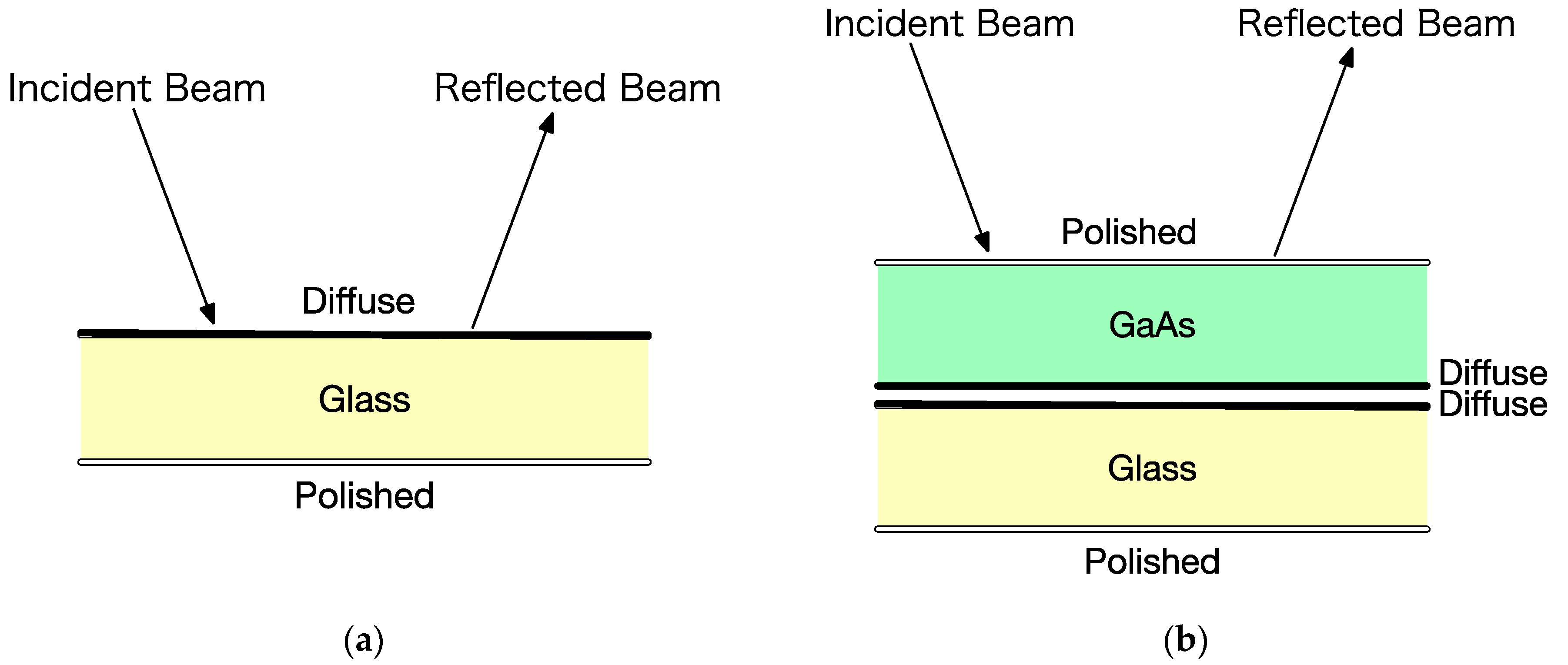 Photonics 10 00553 g0a2