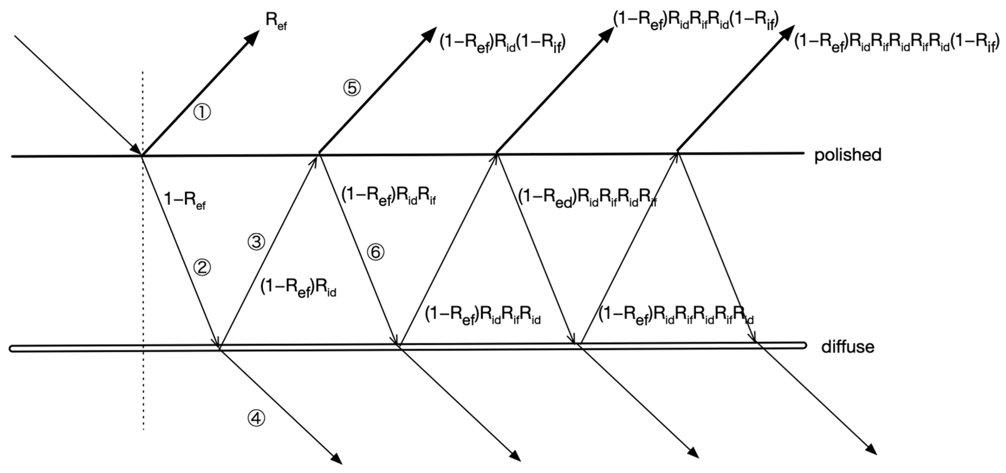 Photonics 10 00553 g0a5