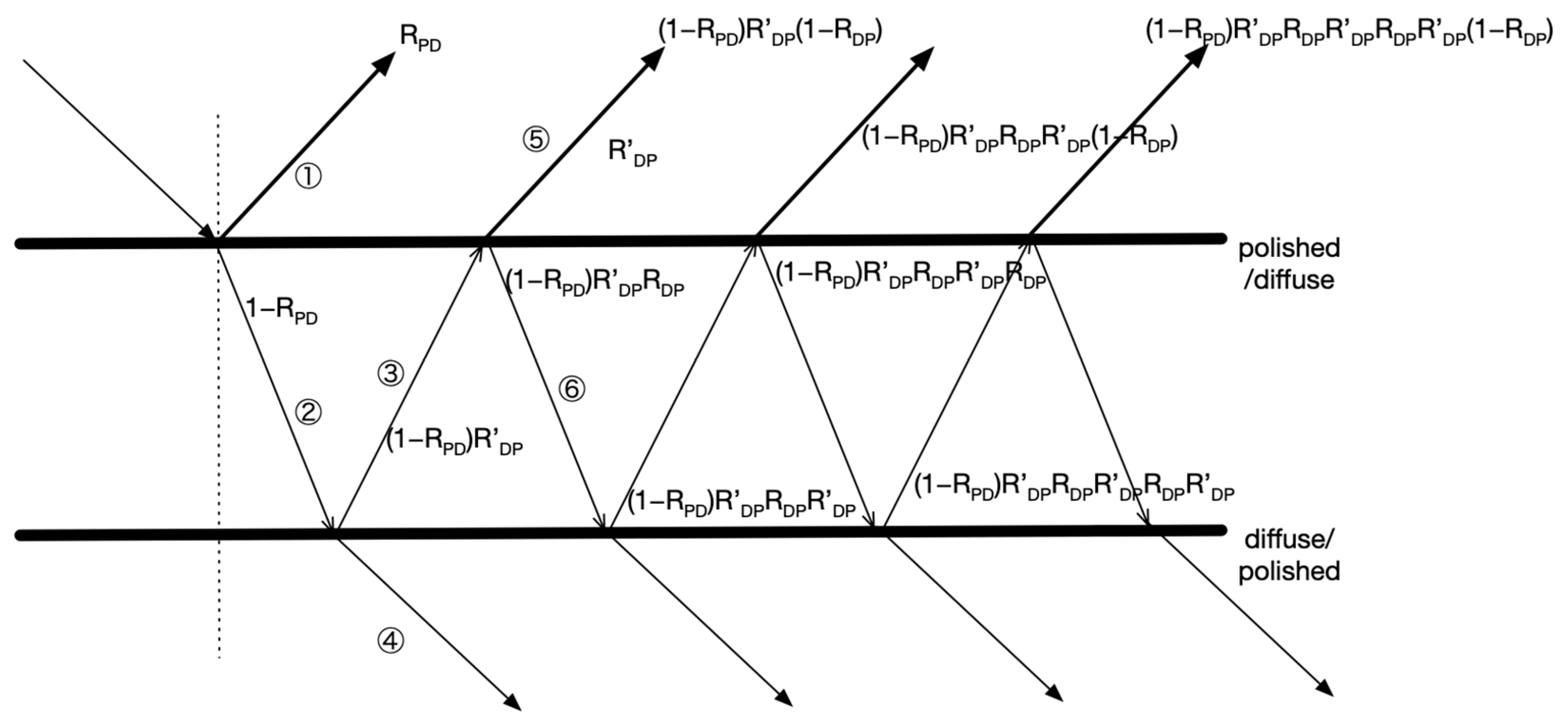 Photonics 10 00553 g0a7