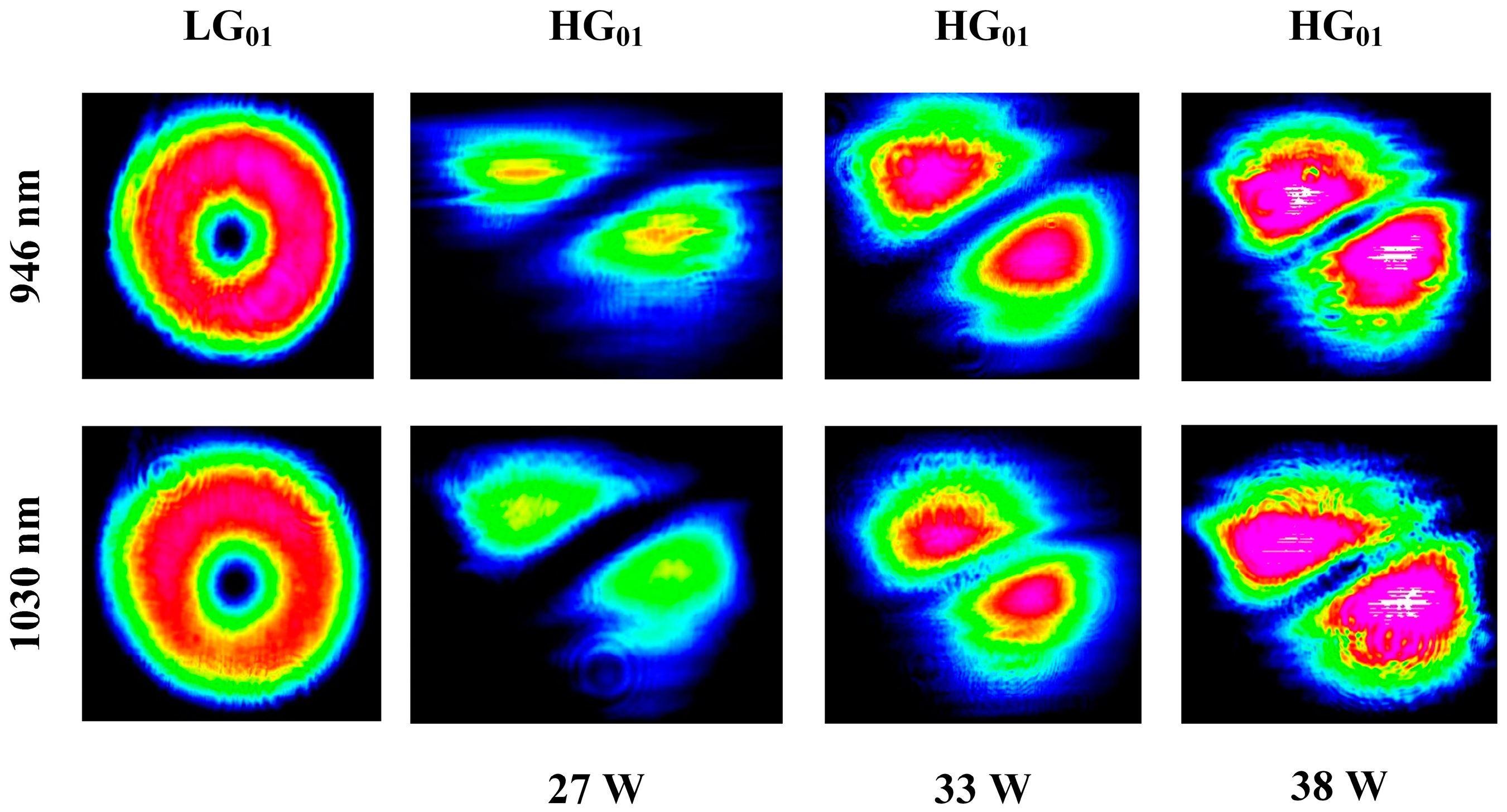 Photonics 10 00554 g002 Photonics 10 00554 g002