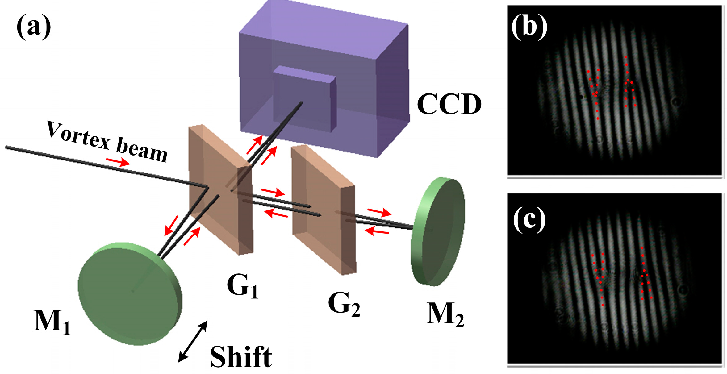 Photonics 10 00554 g003 Photonics 10 00554 g003