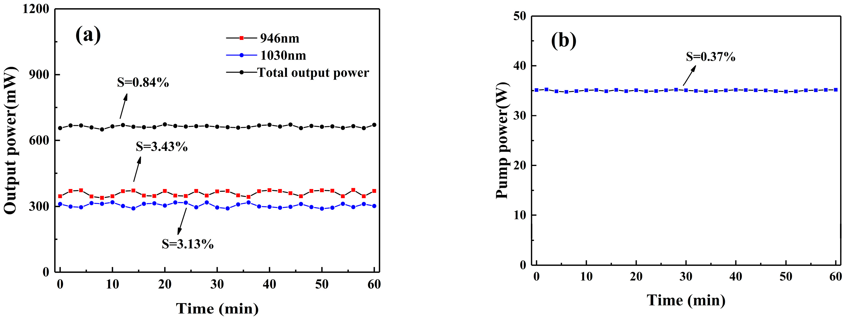 Photonics 10 00554 g006 Photonics 10 00554 g006