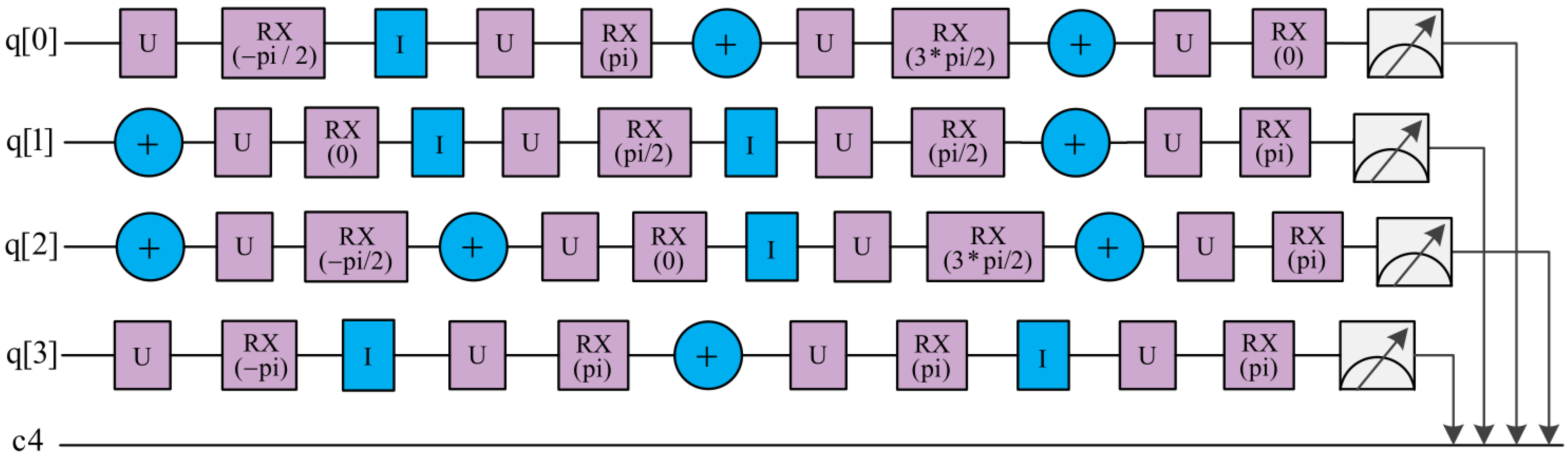 Photonics 10 00558 g006 Photonics 10 00558 g006