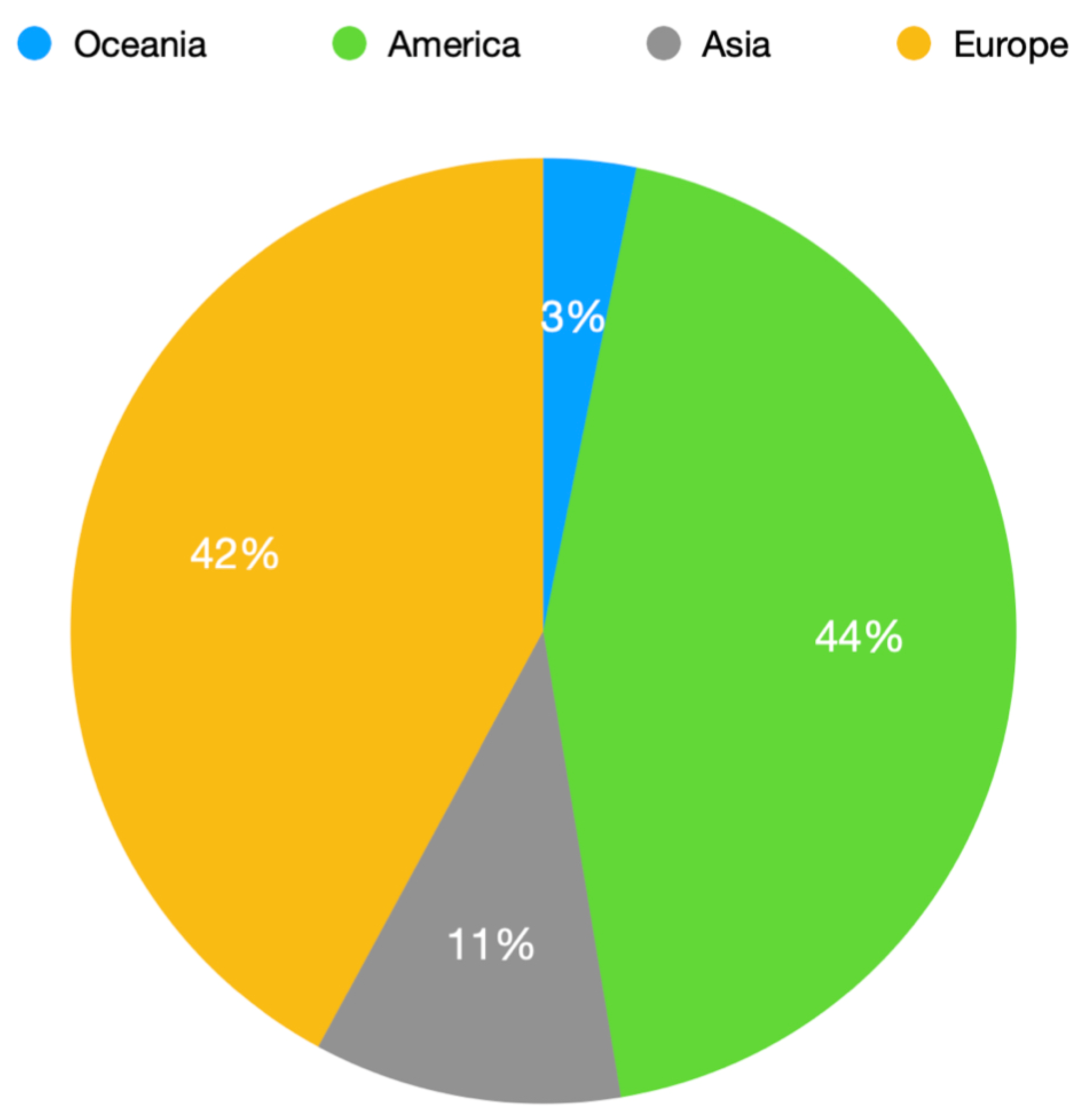 Photonics 10 00560 g005 Photonics 10 00560 g005