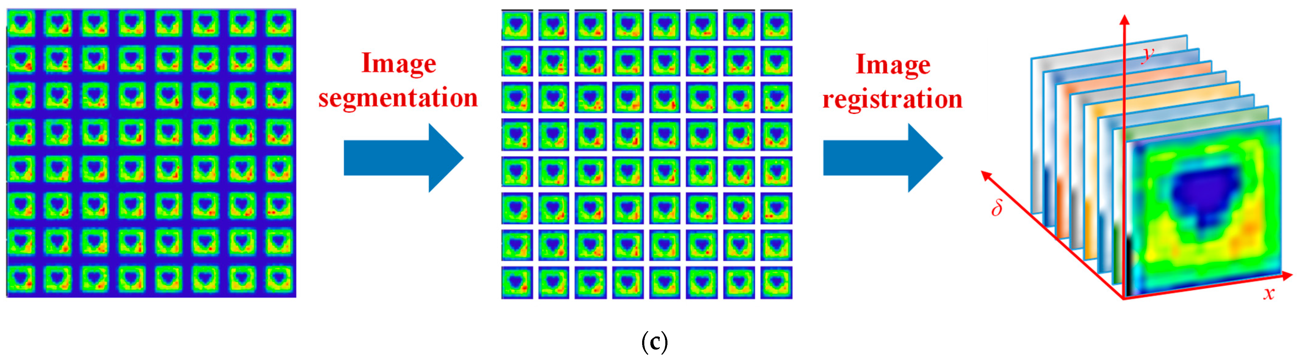 Photonics 10 00566 g009b Photonics 10 00566 g009b
