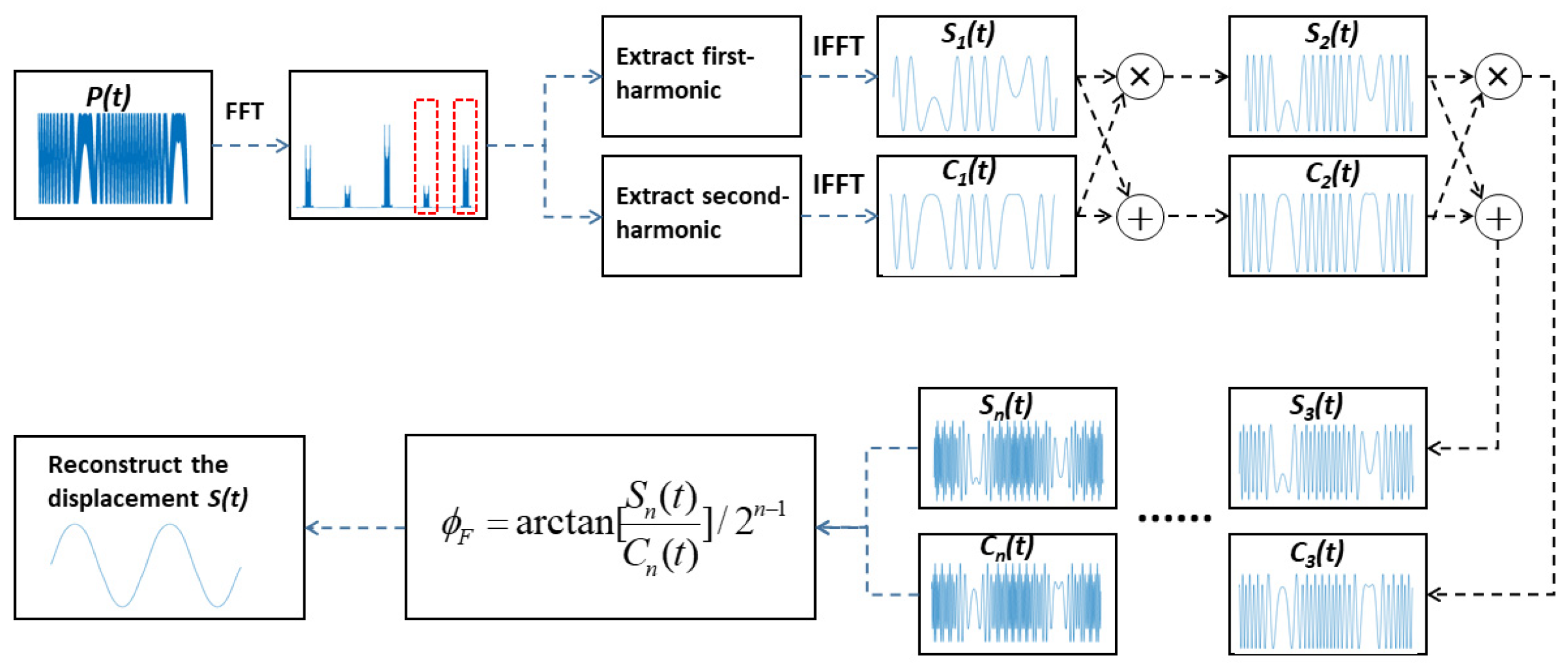 Photonics 10 00575 g001