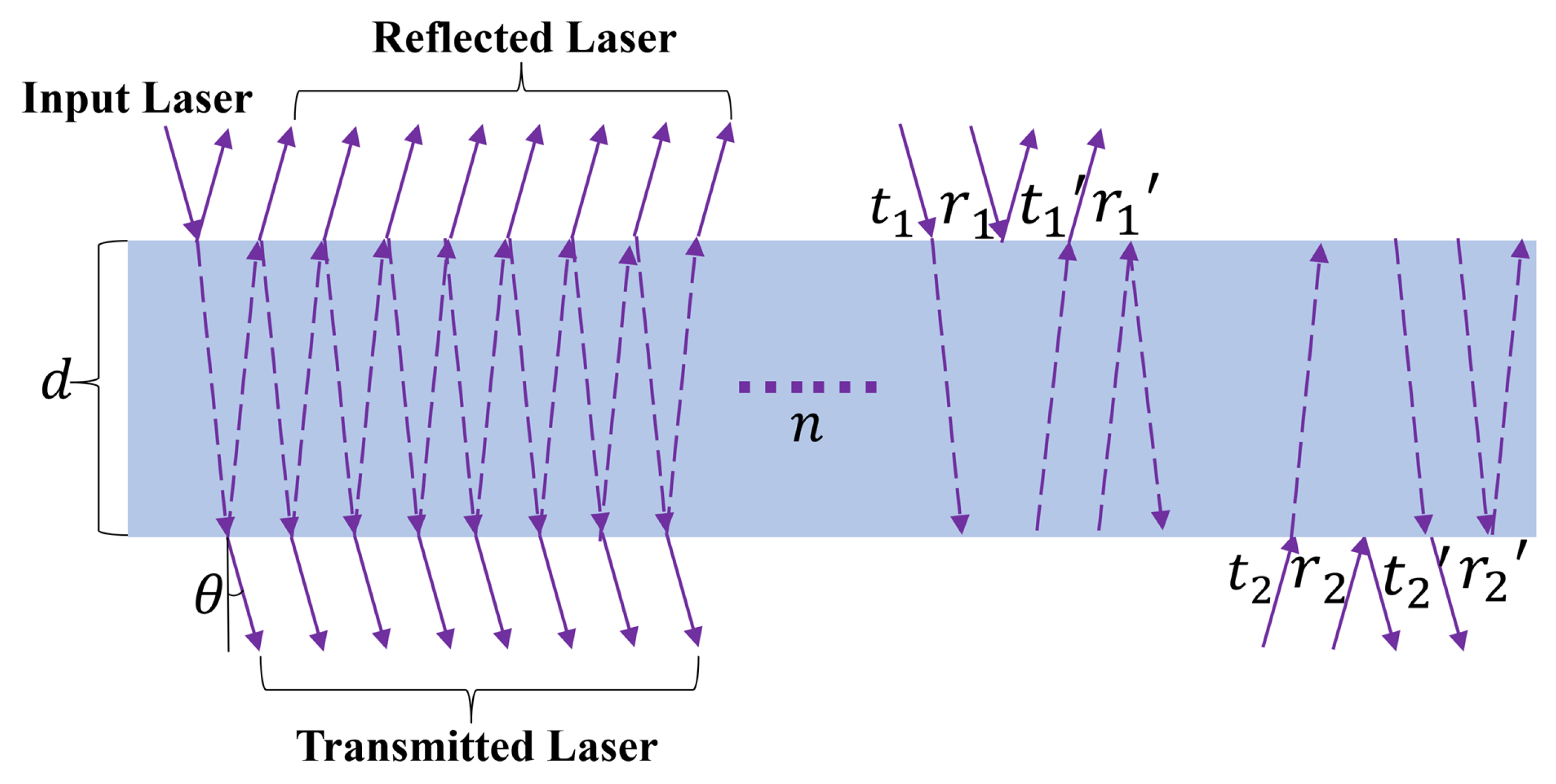 Photonics 10 00579 g002 550