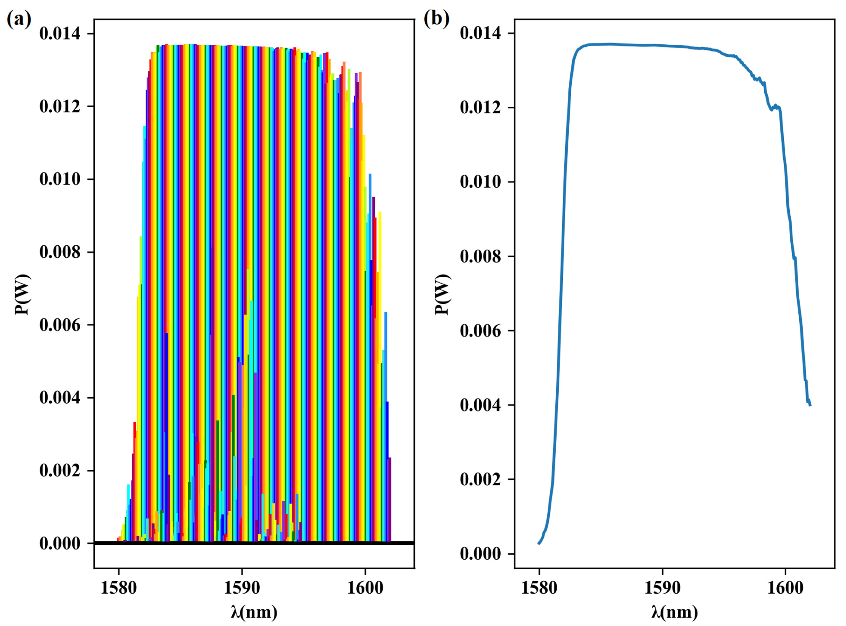 Photonics 10 00579 g008 550
