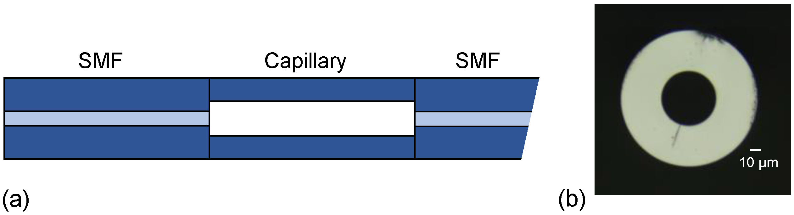 Photonics 10 00580 g001 Photonics 10 00580 g001