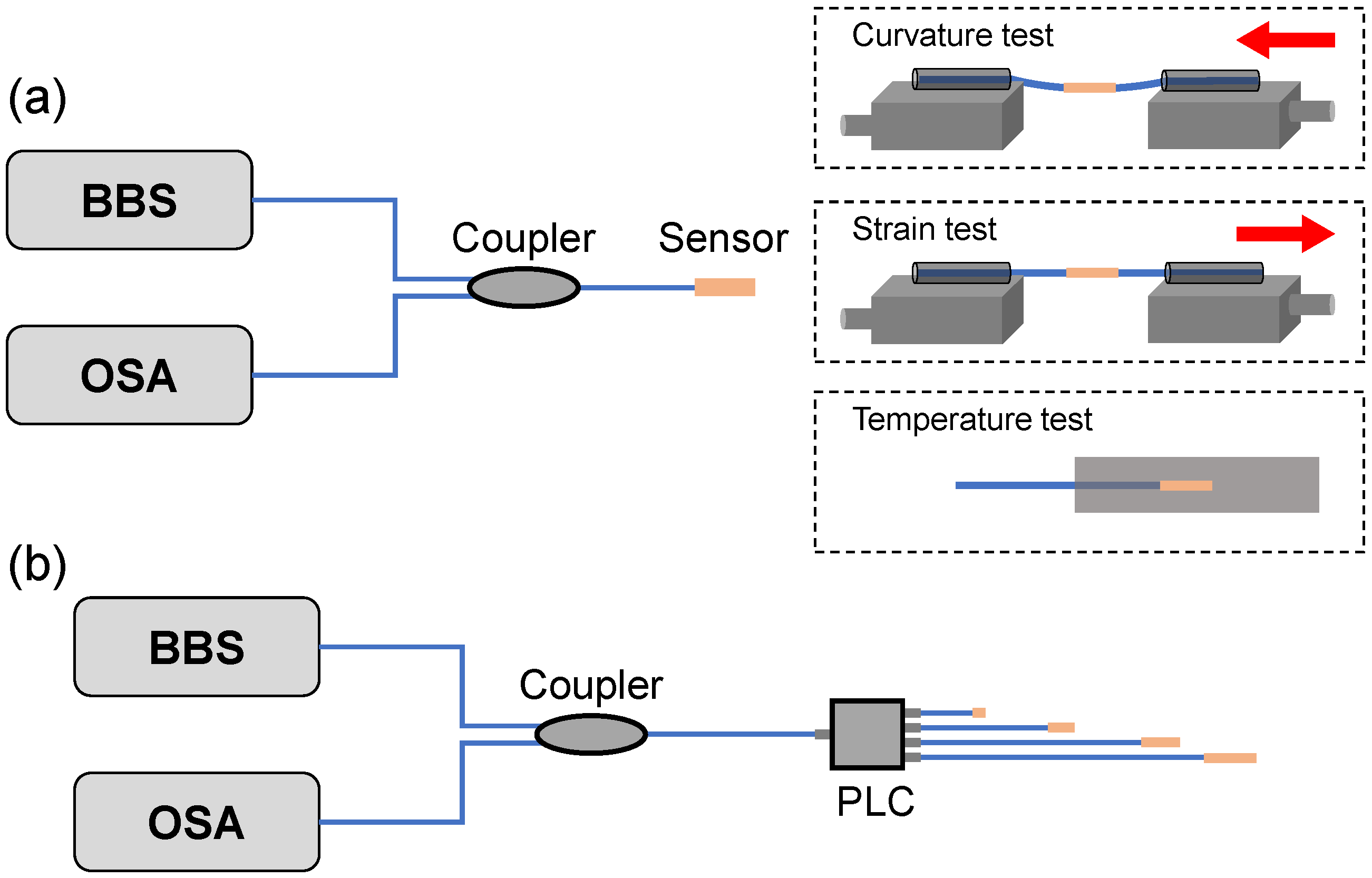 Photonics 10 00580 g004 Photonics 10 00580 g004