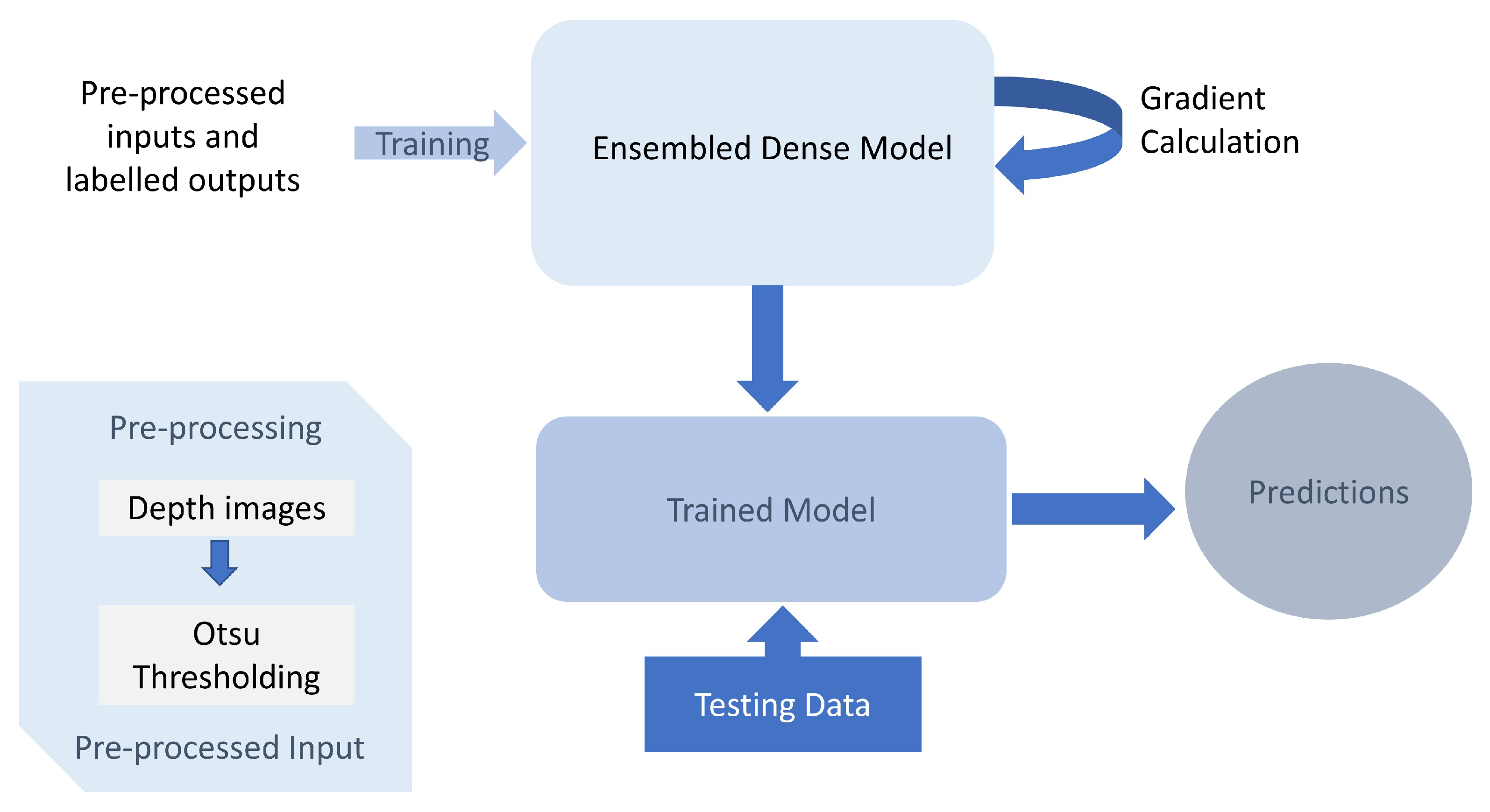Photonics 10 00583 g003 Photonics 10 00583 g003