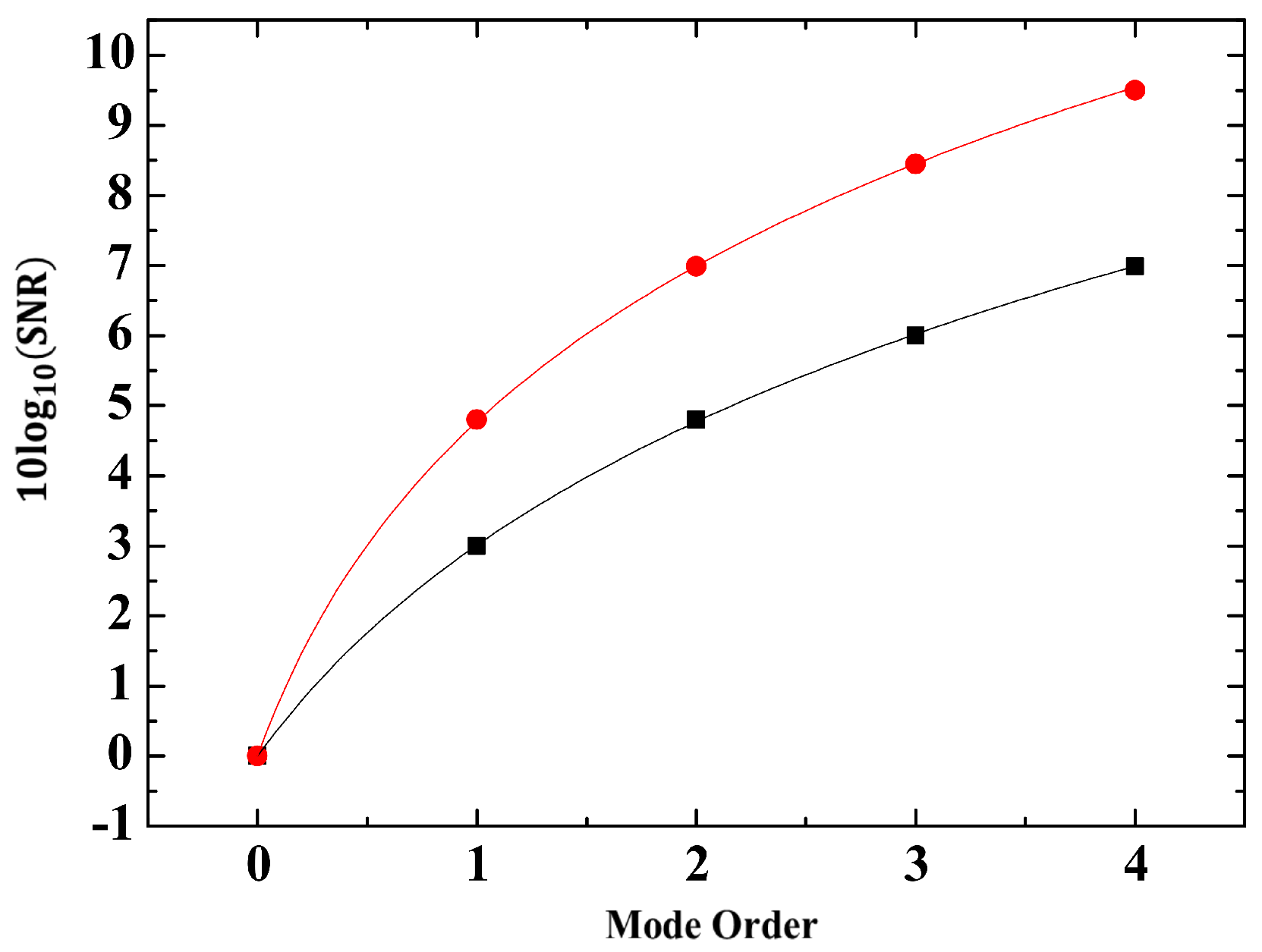 Photonics 10 00584 g002