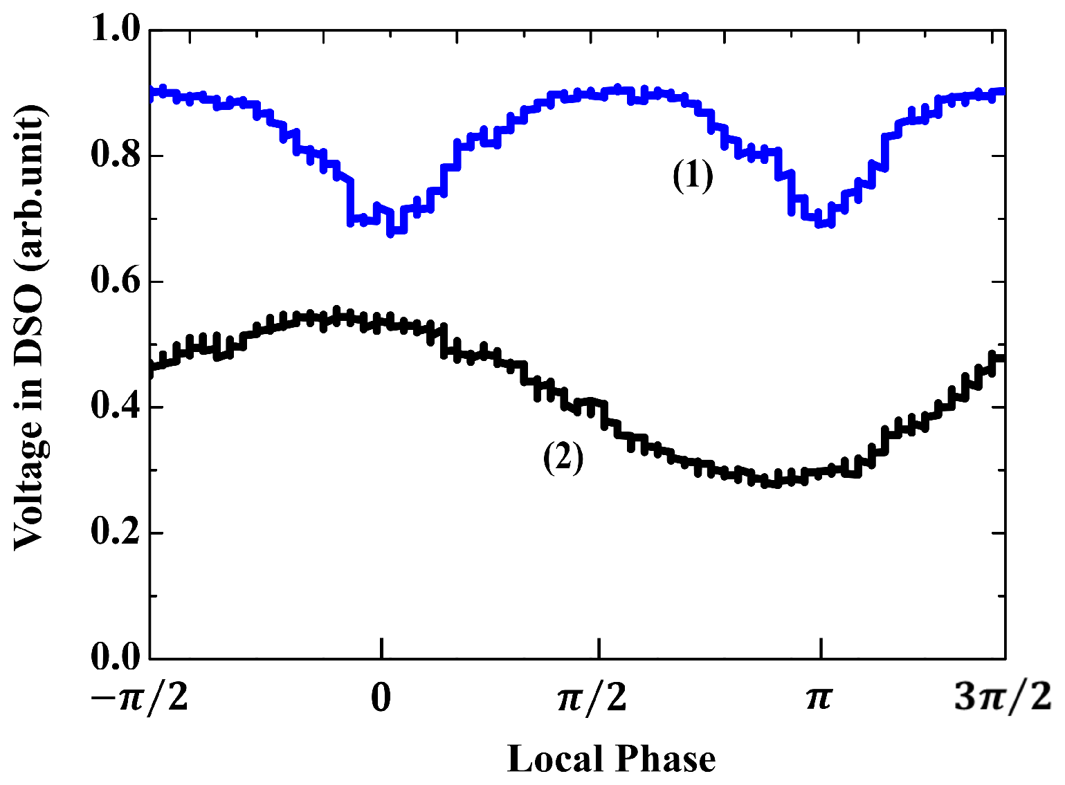 Photonics 10 00584 g004