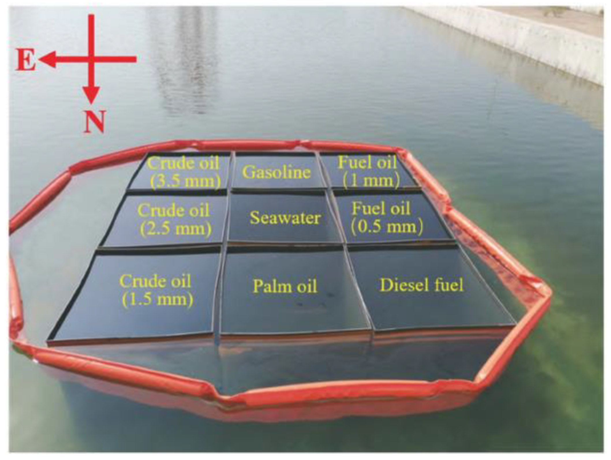 Photonics 10 00588 g009