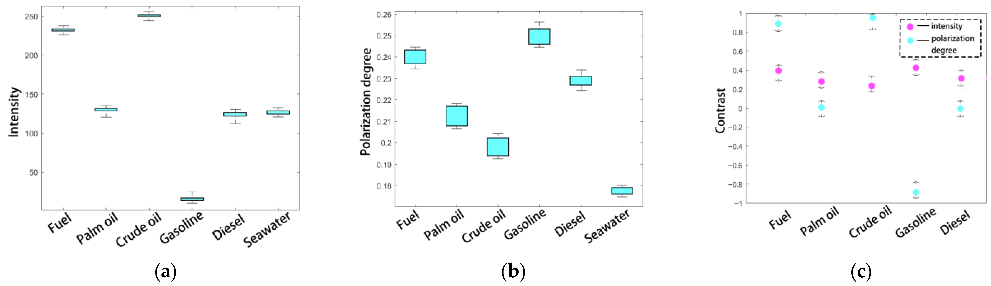 Photonics 10 00588 g012