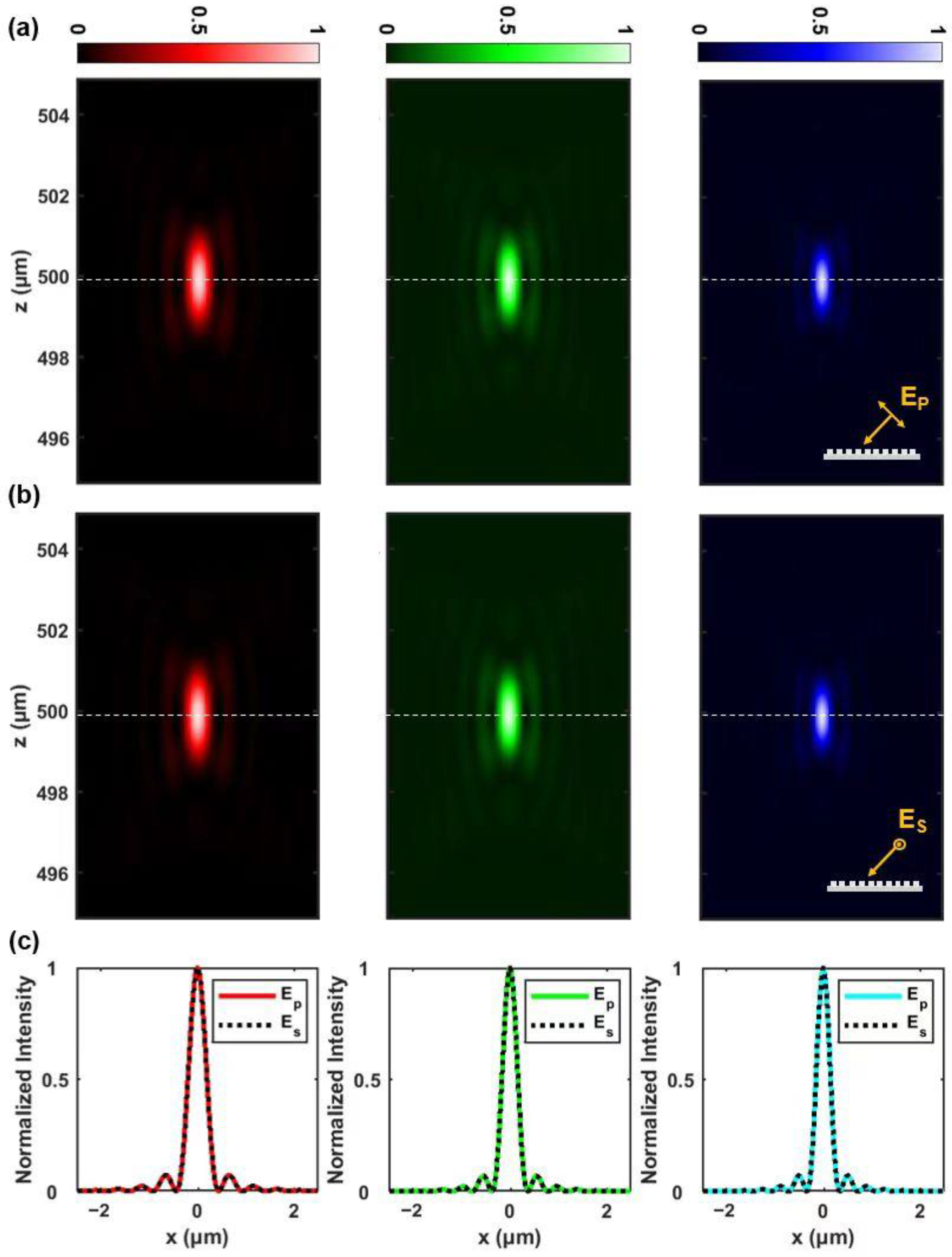 Photonics 10 00590 g003 Photonics 10 00590 g003