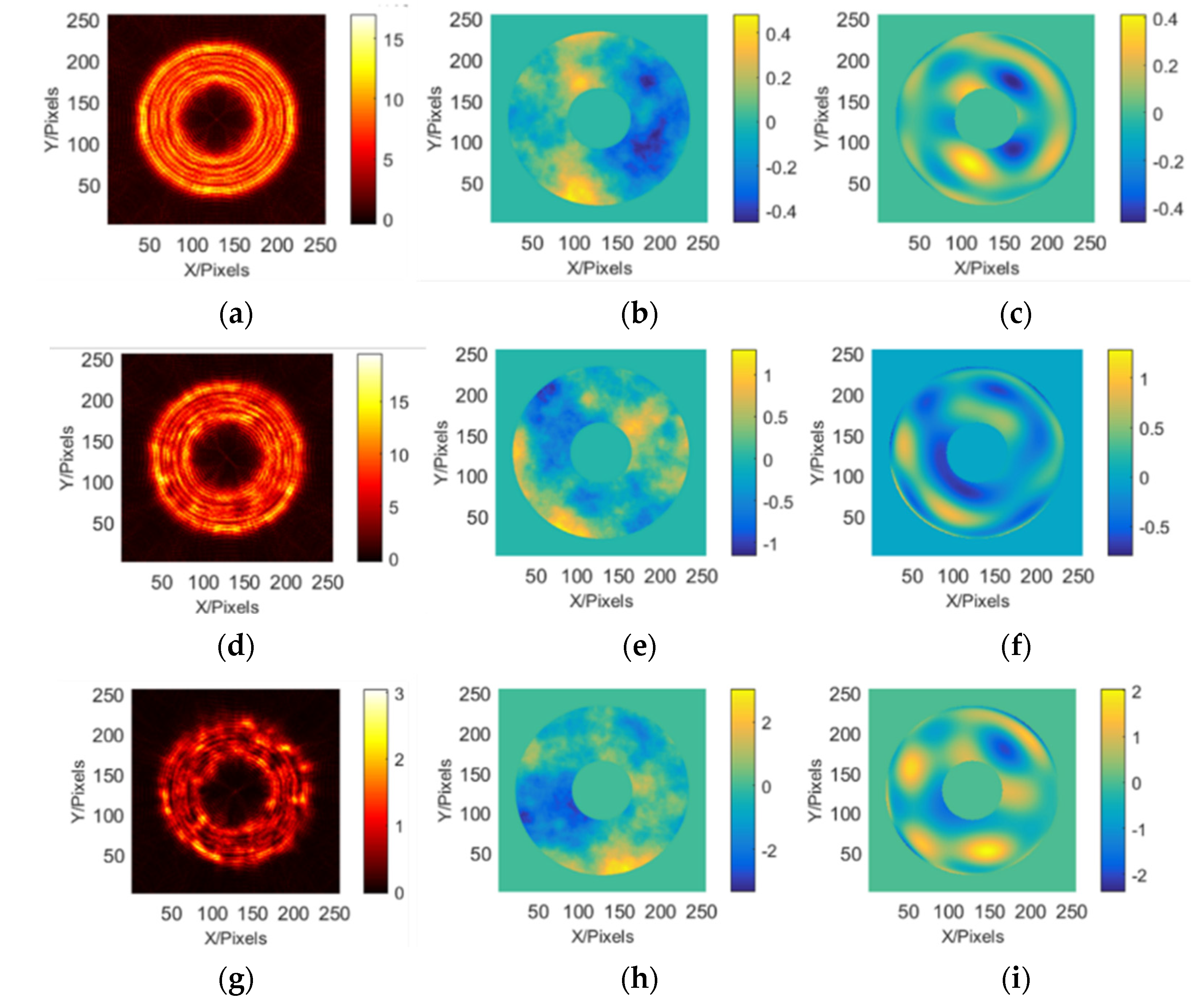 Photonics 10 00595 g005