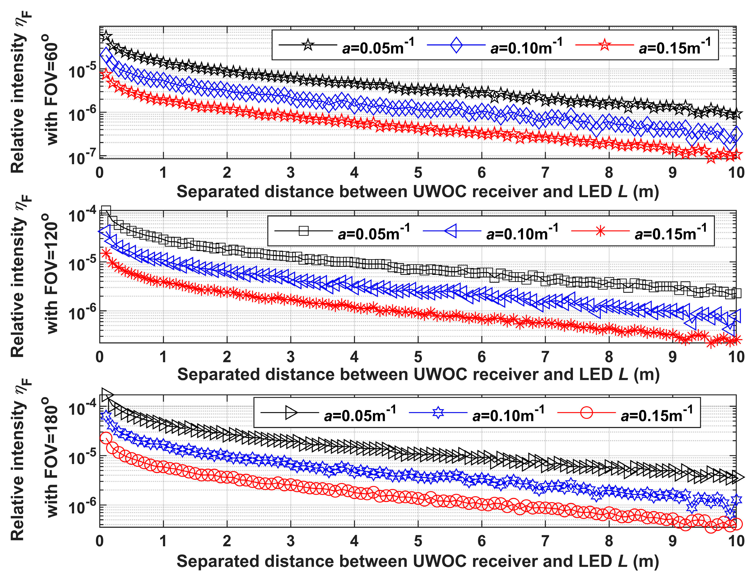 Photonics 10 00596 g003