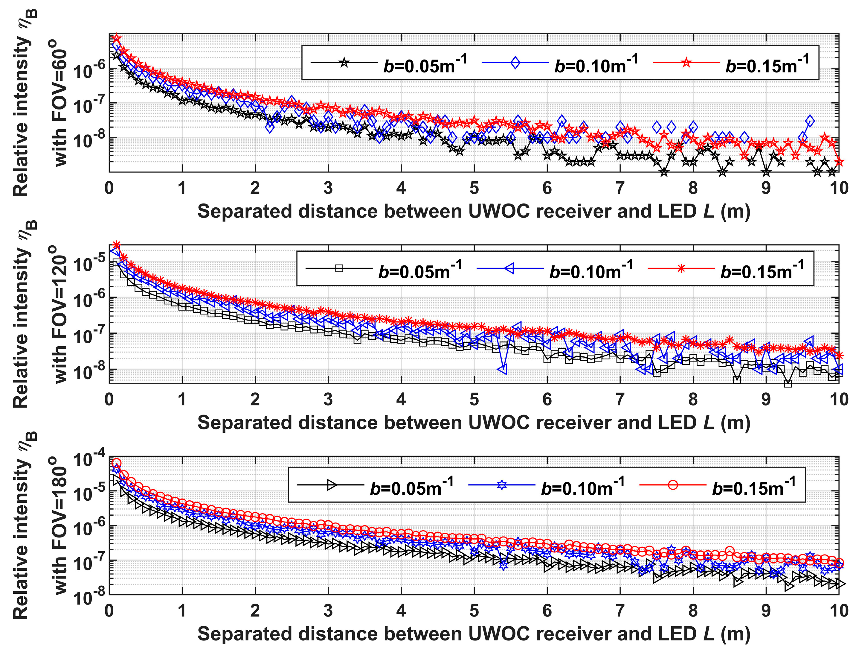 Photonics 10 00596 g006