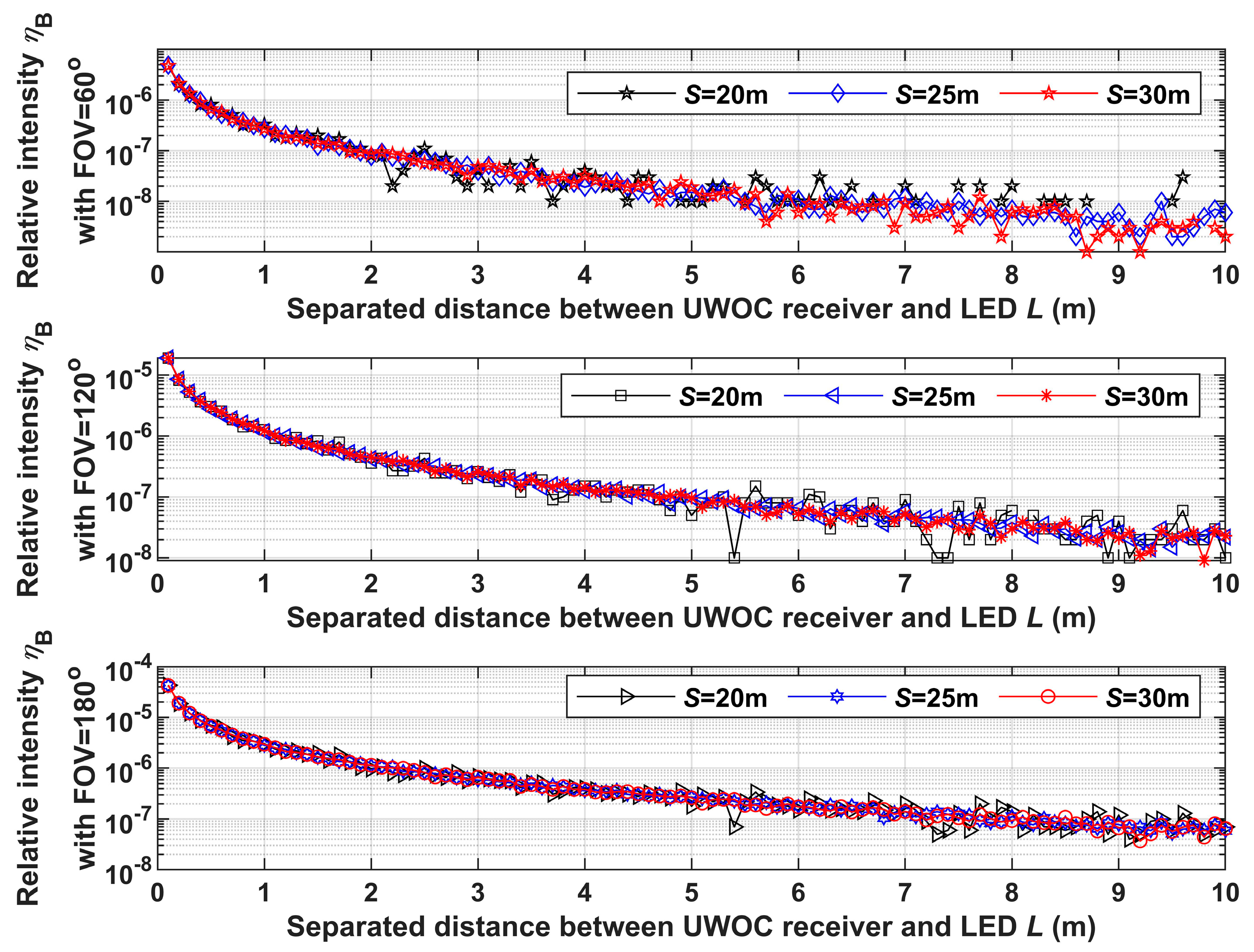 Photonics 10 00596 g008