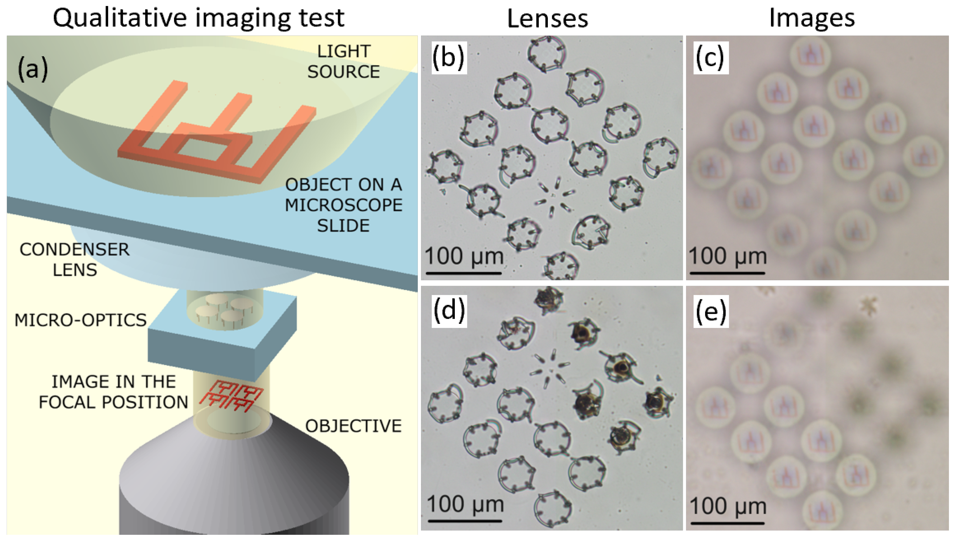 Photonics 10 00597 g002 Photonics 10 00597 g002