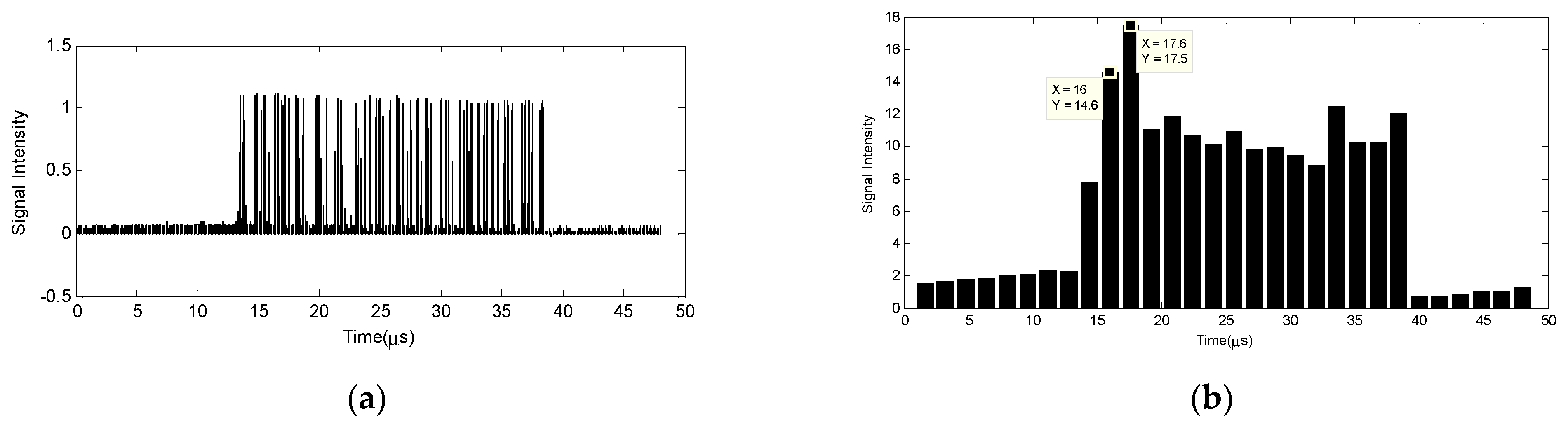 Photonics 10 00598 g004