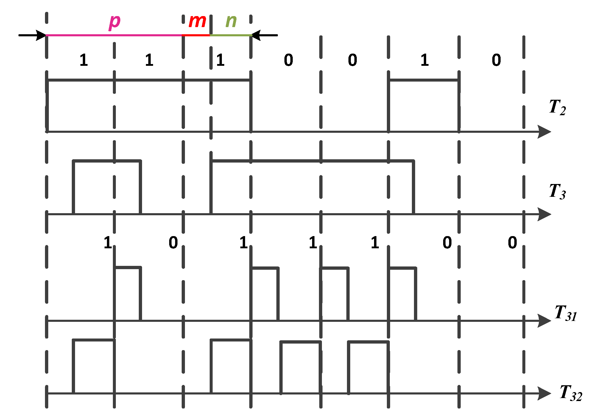 Photonics 10 00598 g005