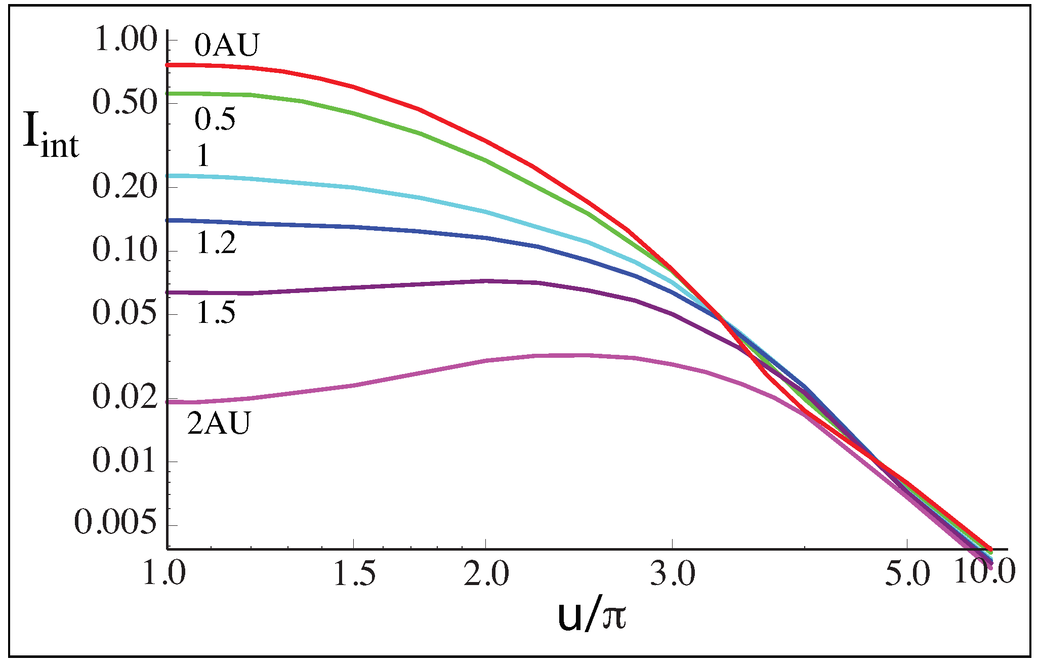 Photonics 10 00601 g001 Photonics 10 00601 g001