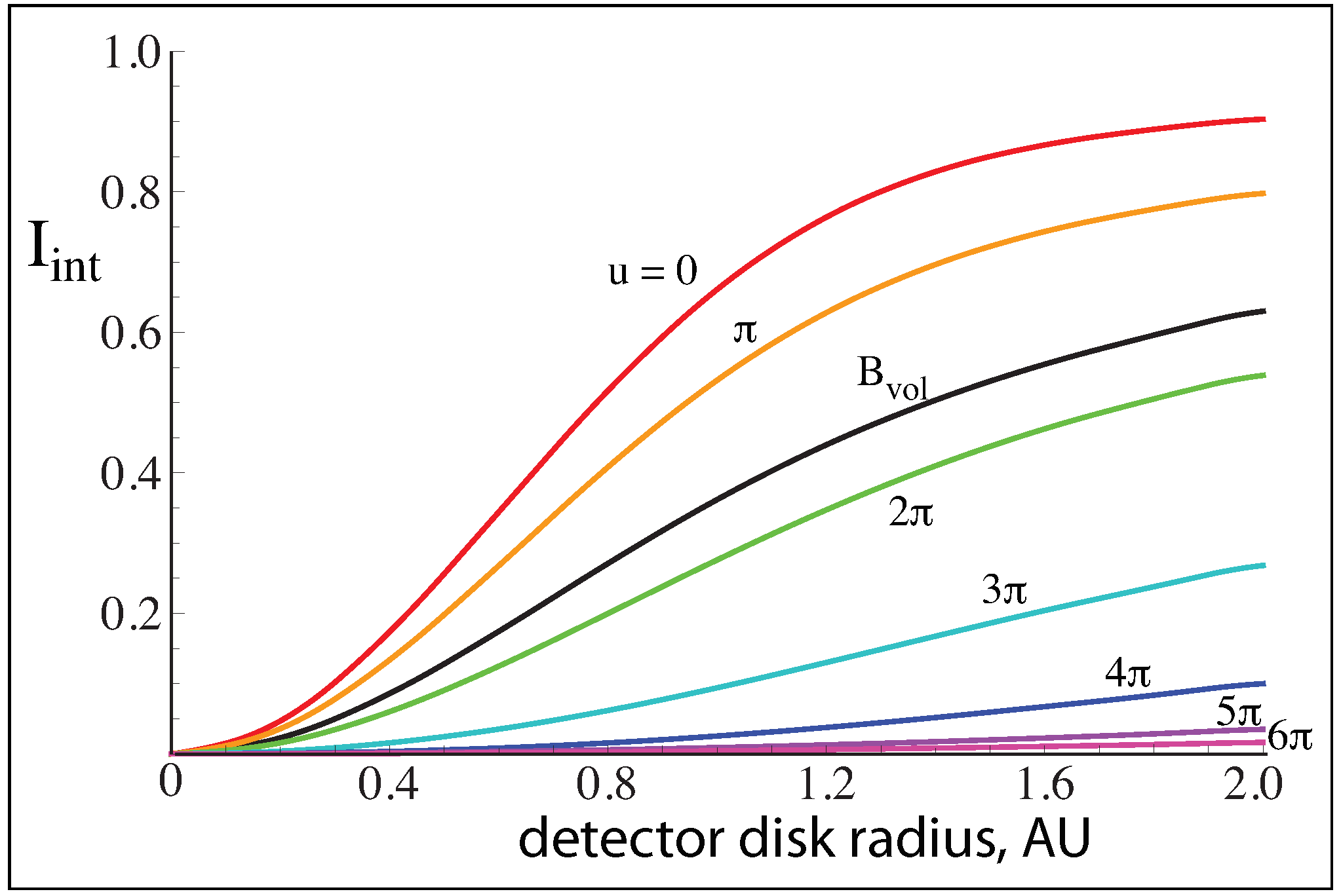Photonics 10 00601 g004 Photonics 10 00601 g004