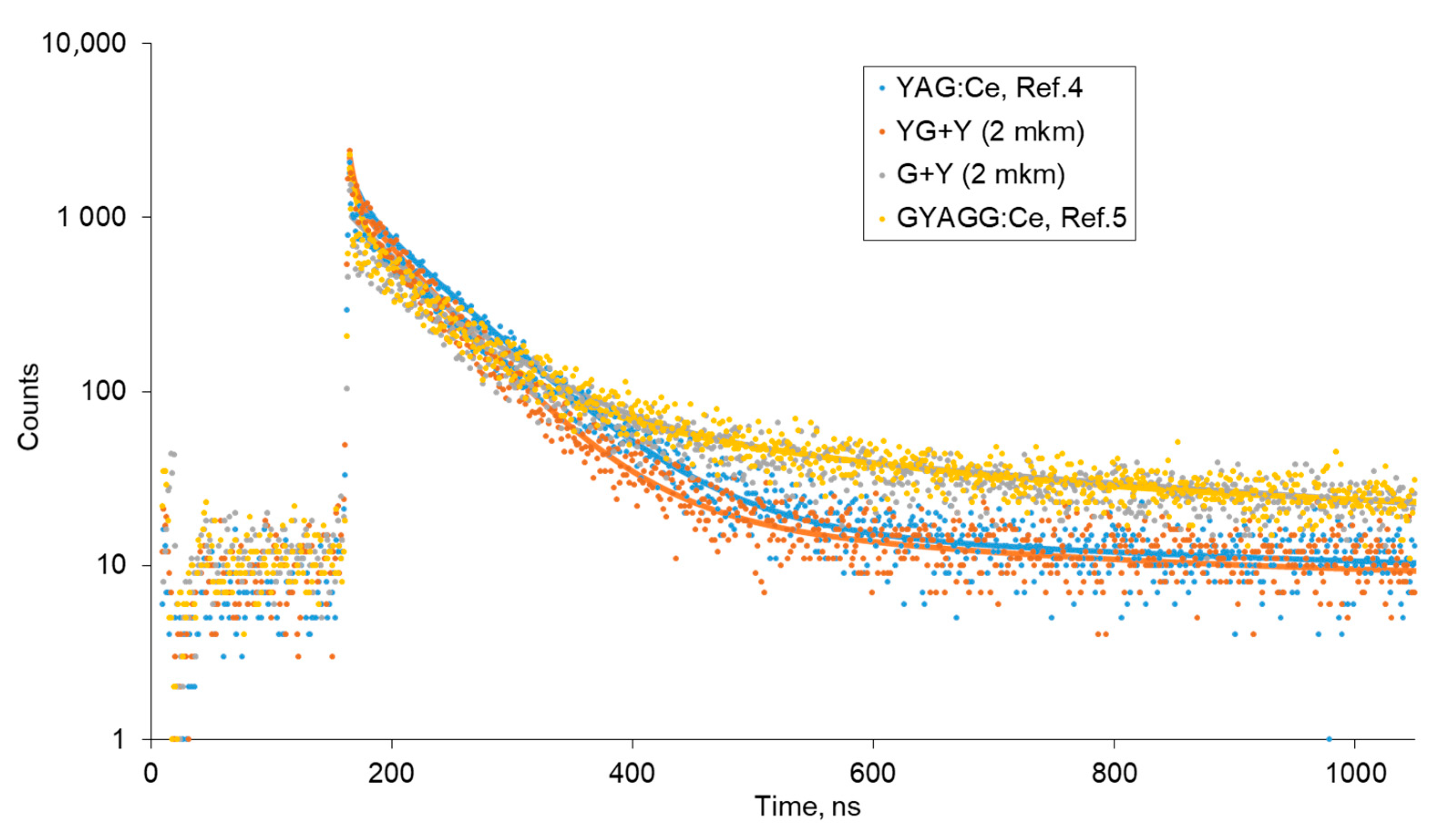 Photonics 10 00603 g012