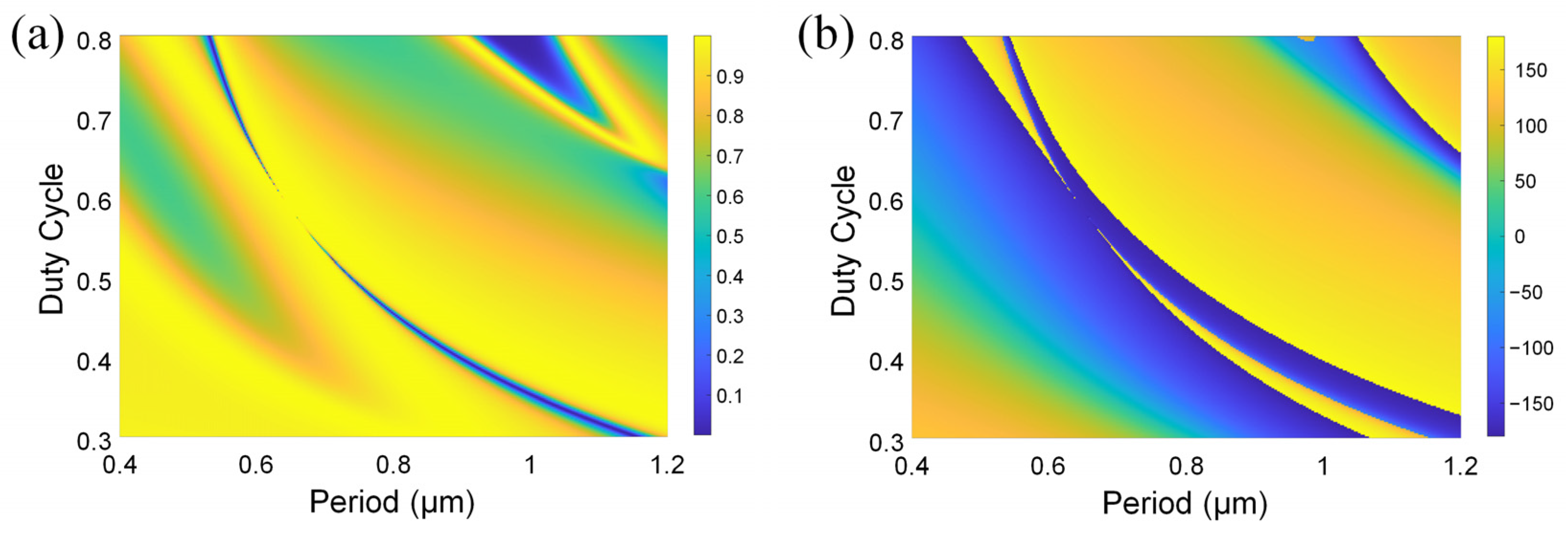 Photonics 10 00607 g001