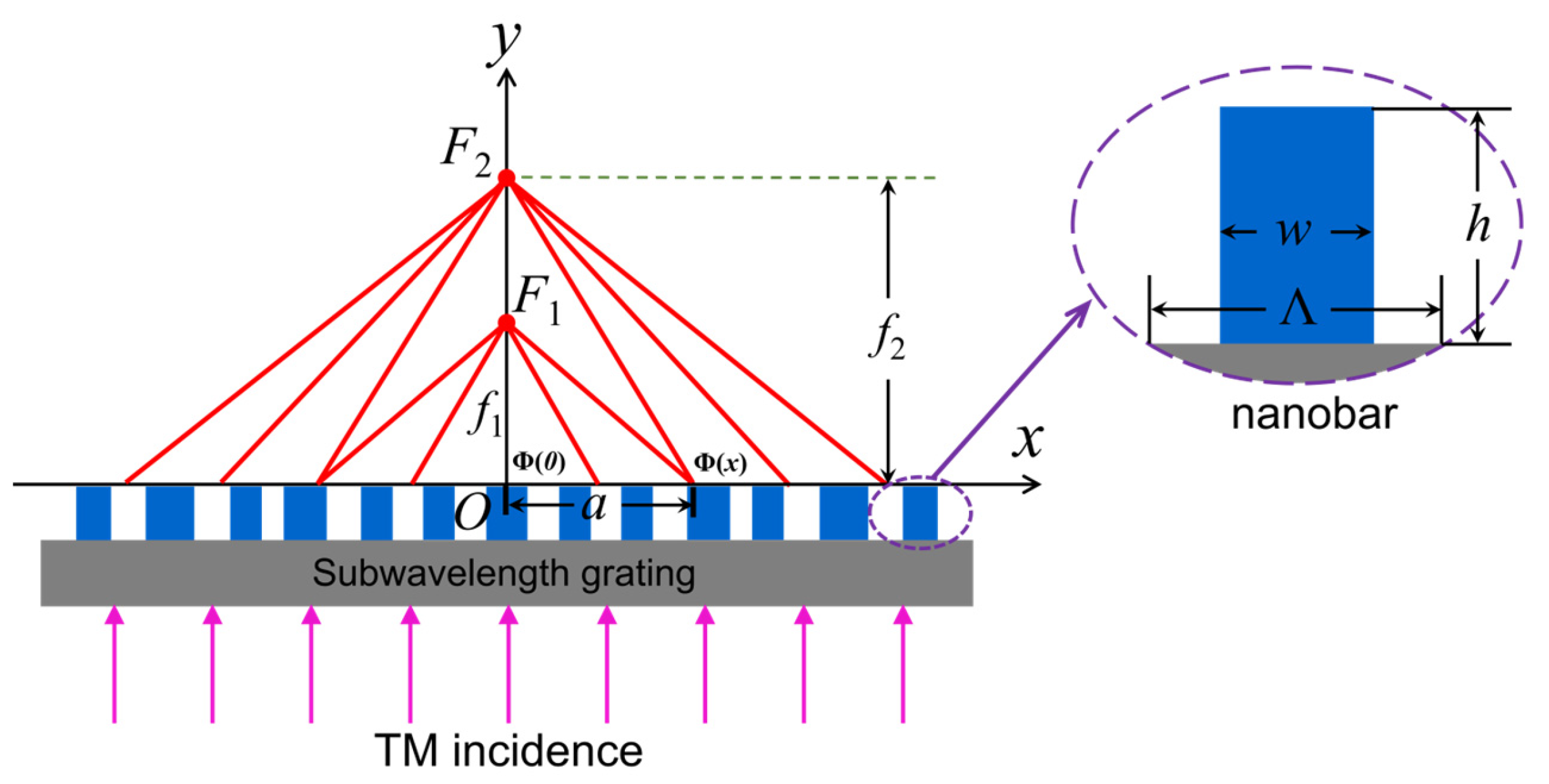 Photonics 10 00607 g002