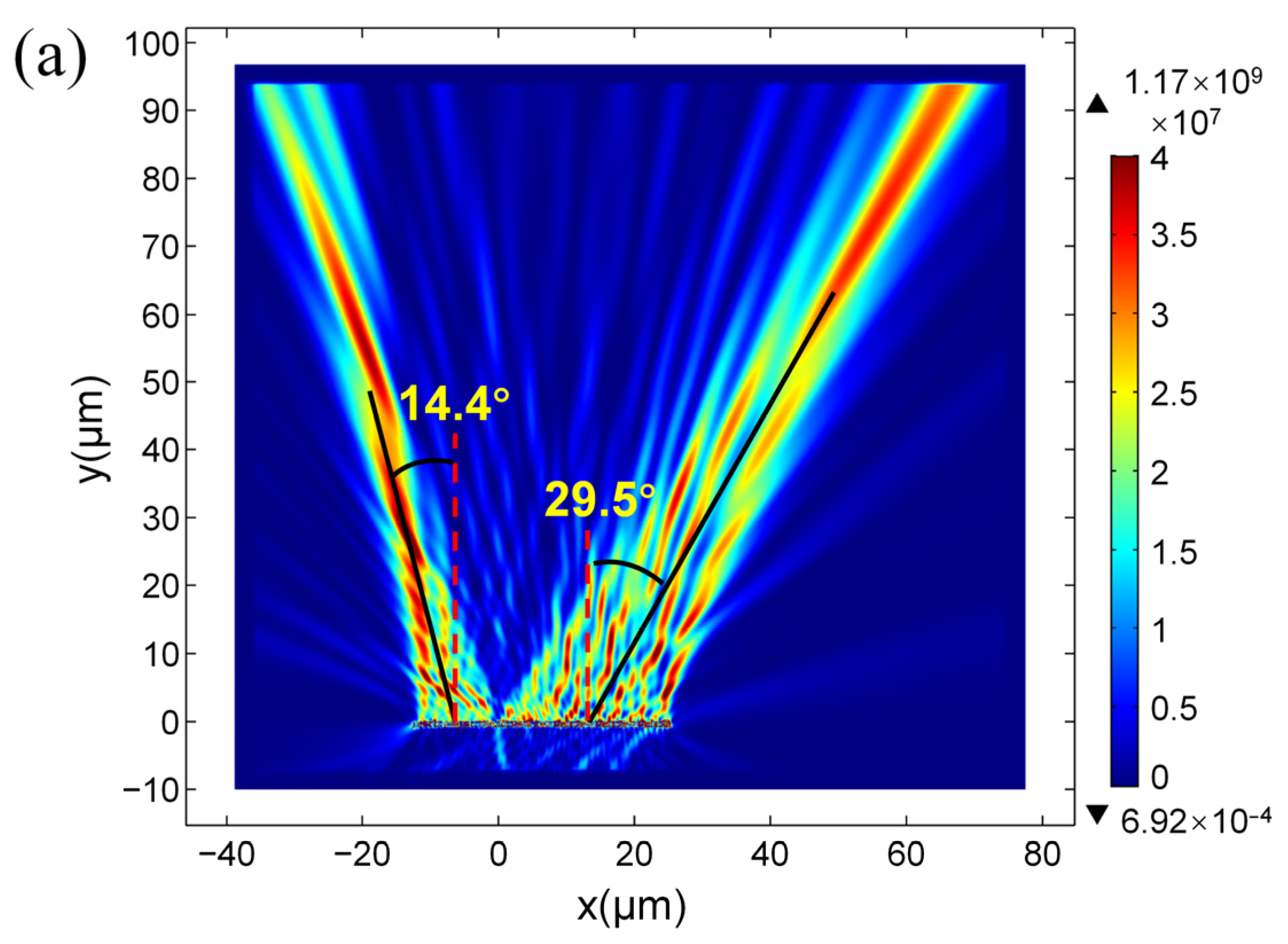 Photonics 10 00607 g005a