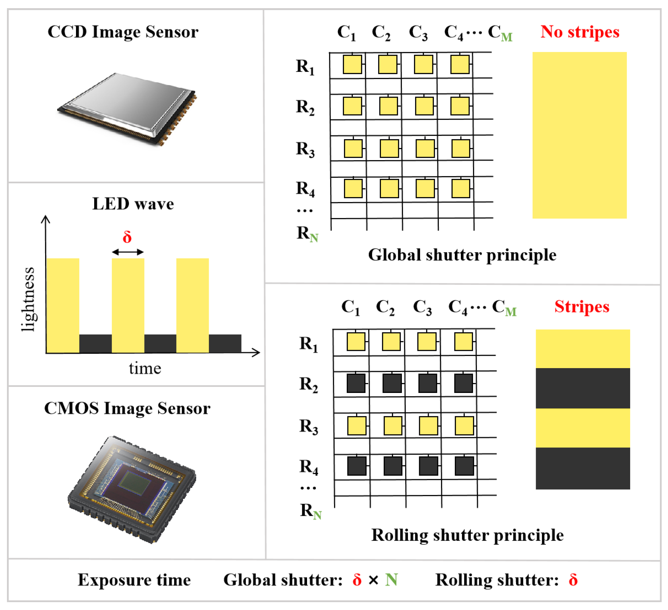 Photonics 10 00608 g003
