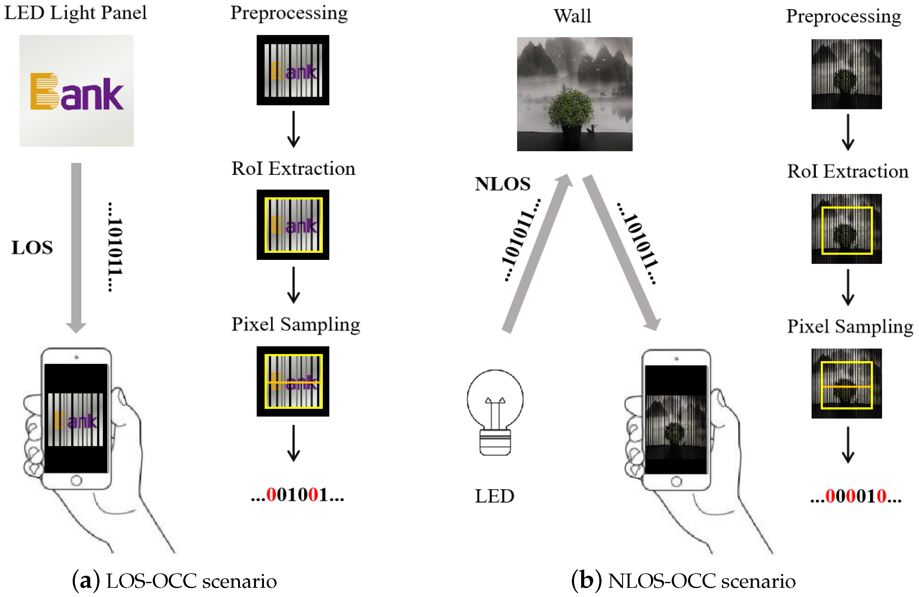 Photonics 10 00608 g006